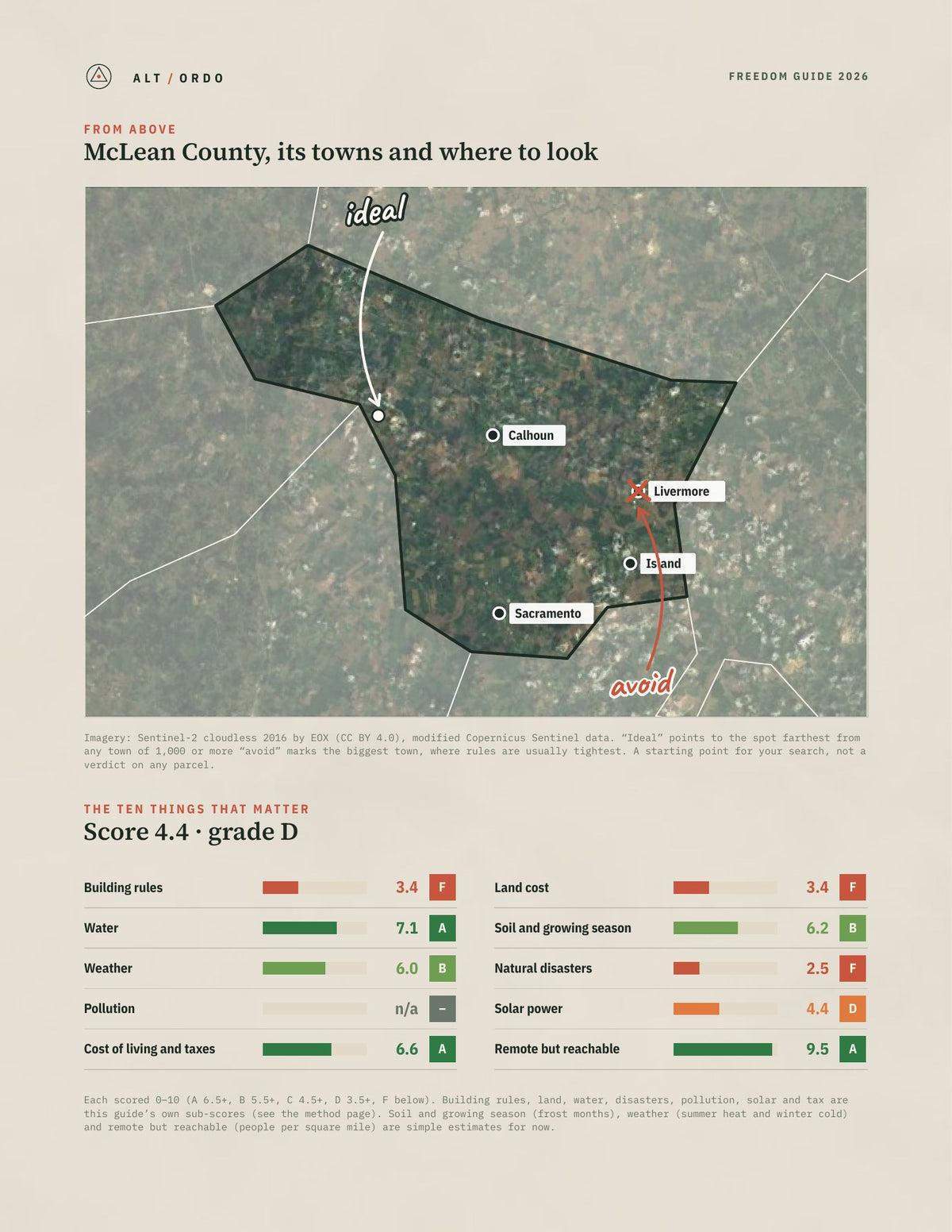 McLean County, Kentucky Off-Grid Guide 2026 from above