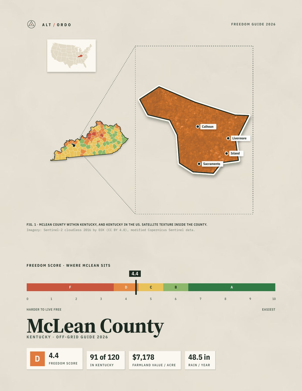 McLean County, Kentucky Off-Grid Guide 2026