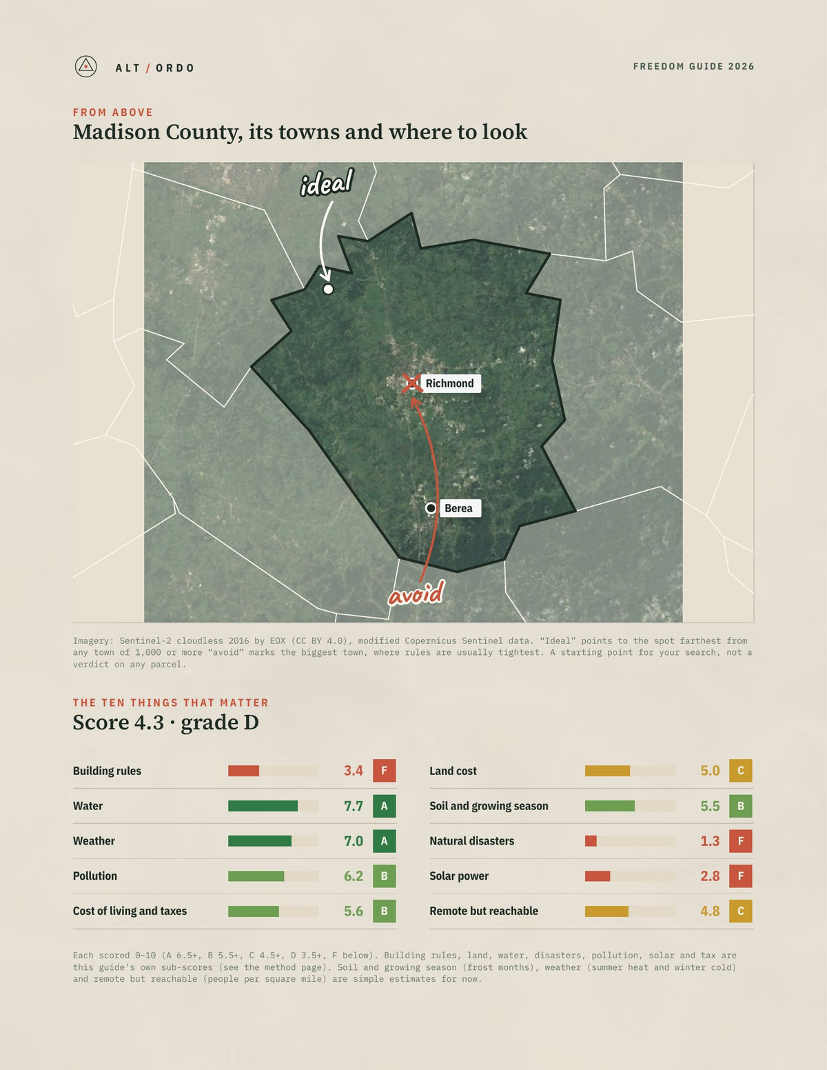 Madison County, Kentucky Off-Grid Guide 2026 from above