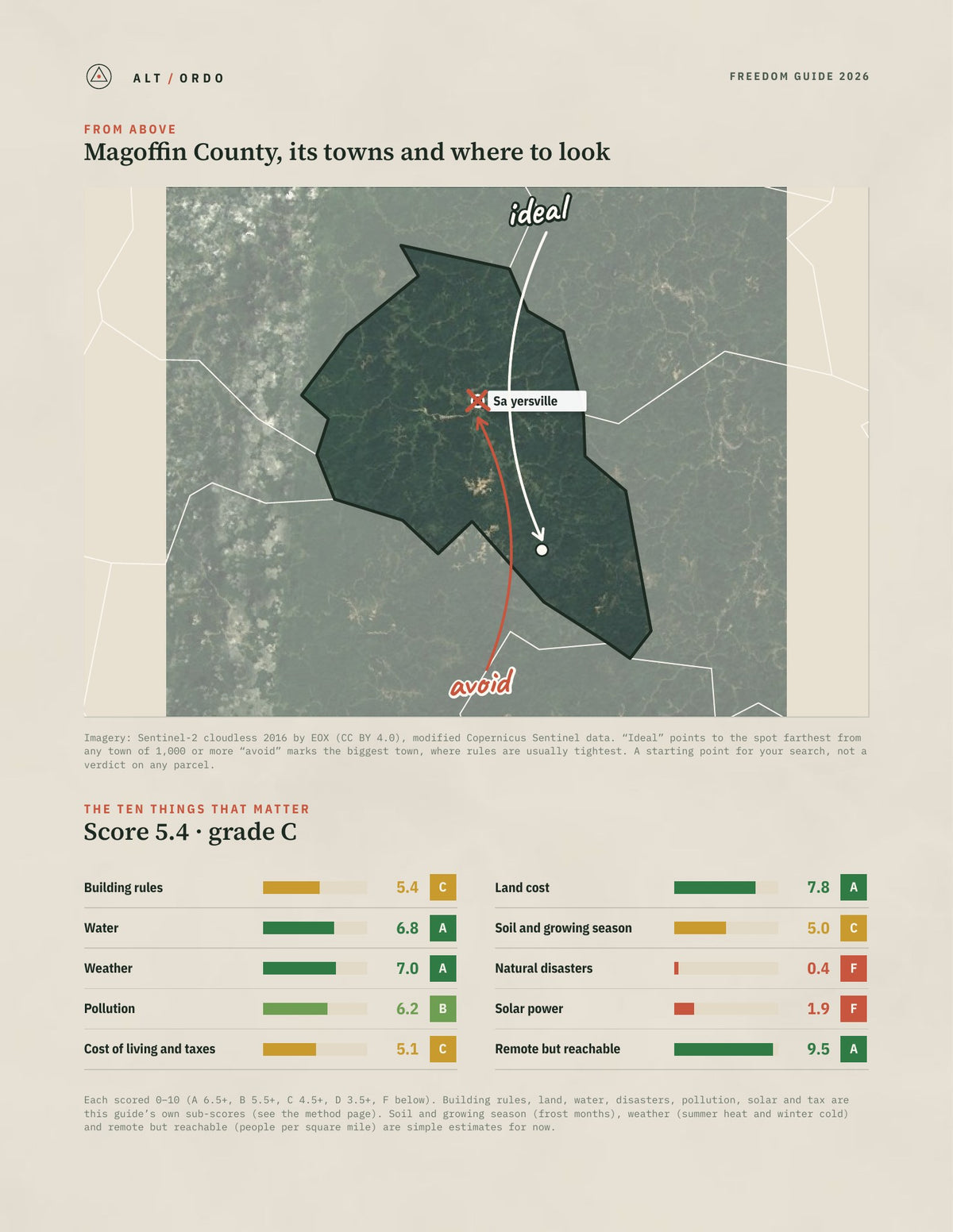 Magoffin County, Kentucky Off-Grid Guide 2026 from above