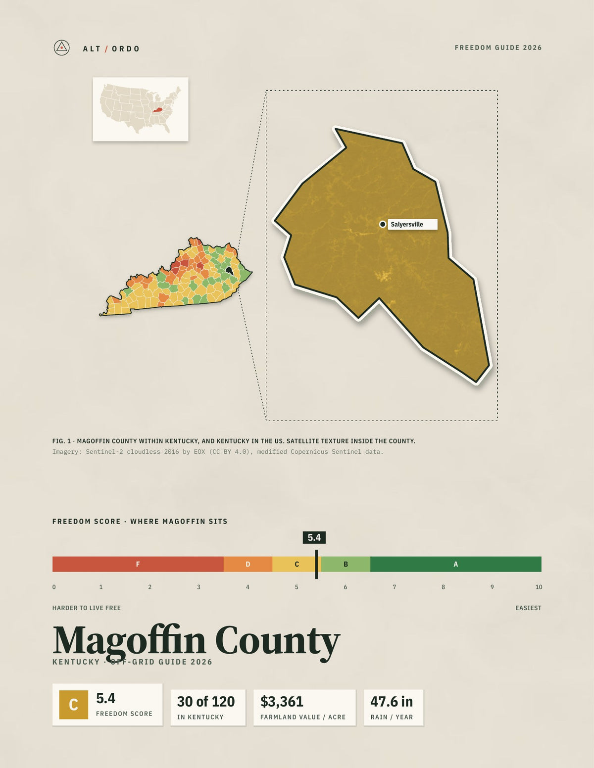 Magoffin County, Kentucky Off-Grid Guide 2026