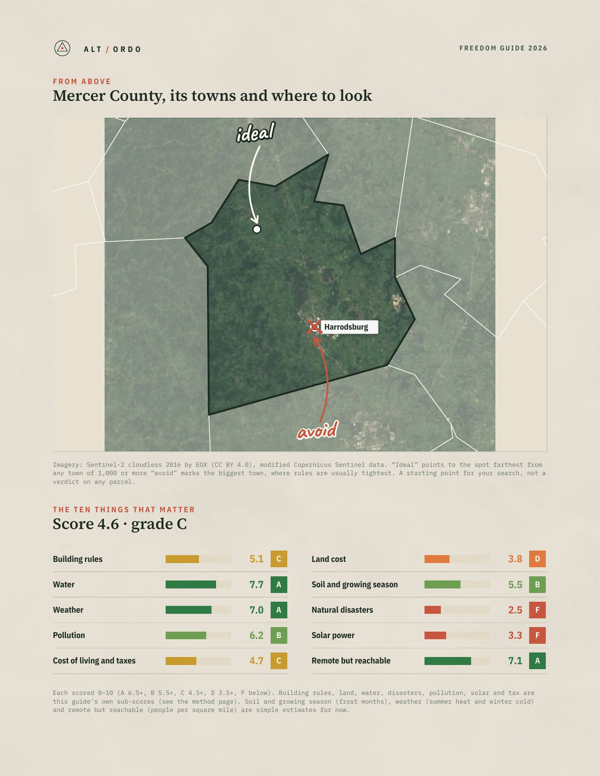 Mercer County, Kentucky Off-Grid Guide 2026 from above