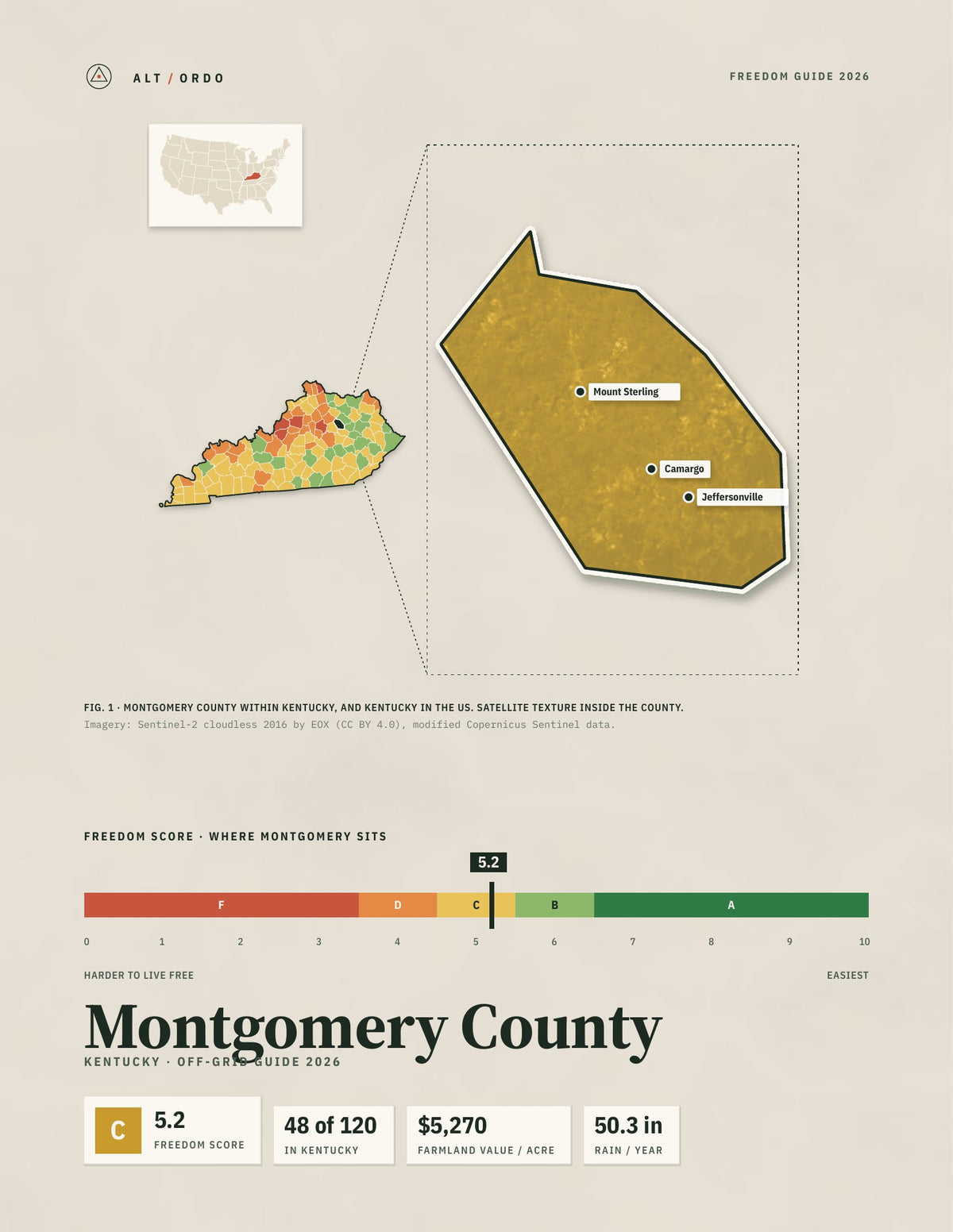 Montgomery County, Kentucky Off-Grid Guide 2026