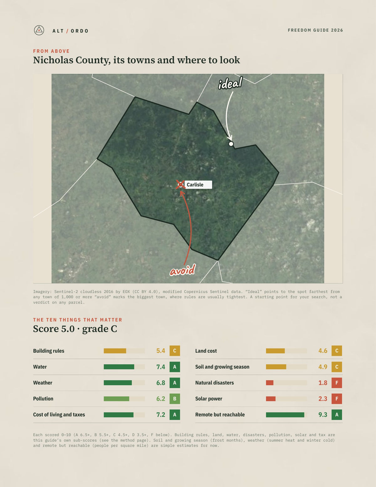 Nicholas County, Kentucky Off-Grid Guide 2026 from above