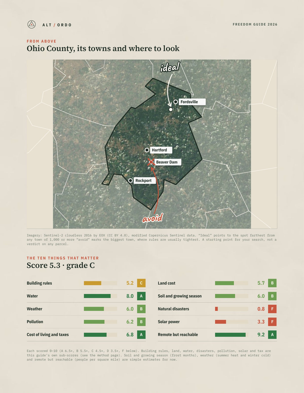 Ohio County, Kentucky Off-Grid Guide 2026 from above