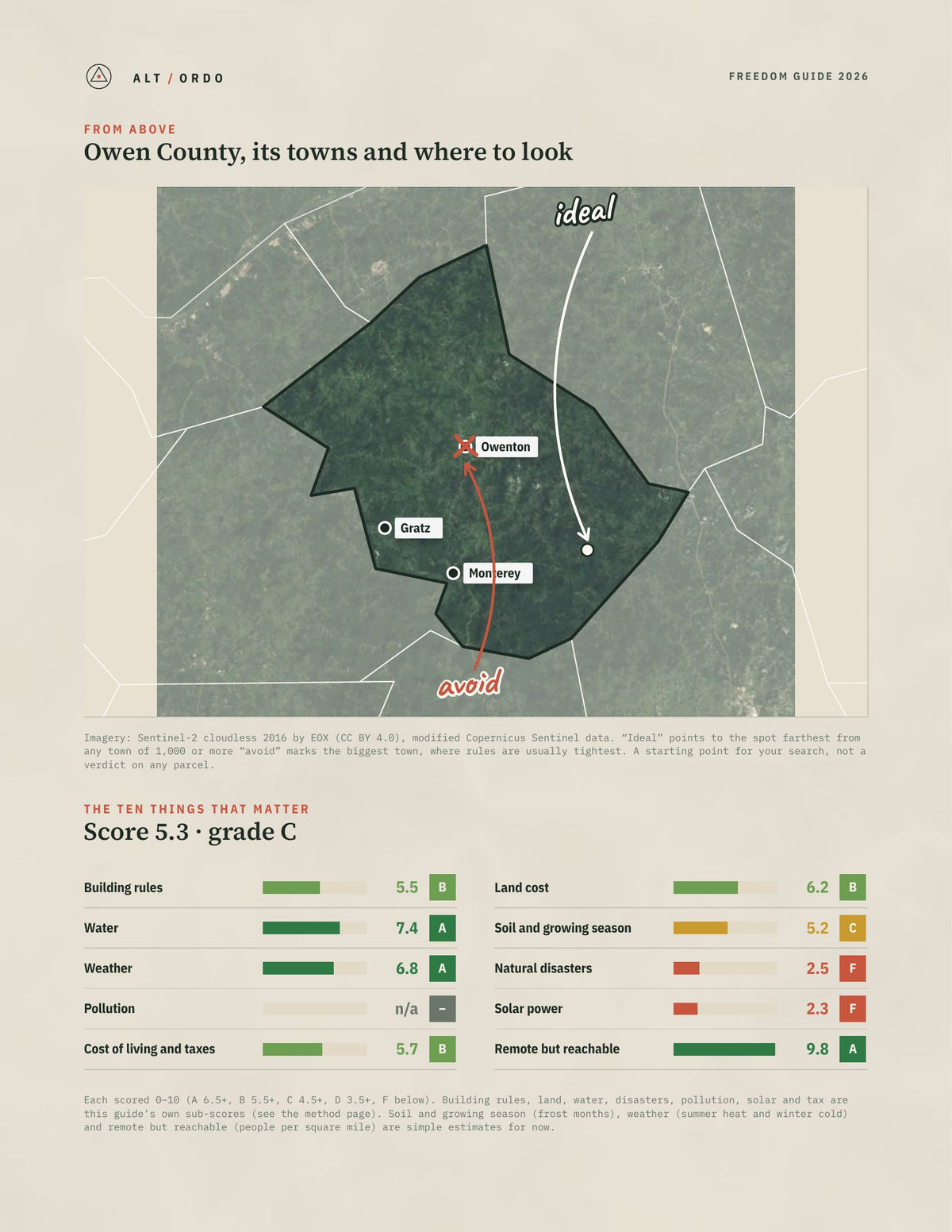 Owen County, Kentucky Off-Grid Guide 2026 from above