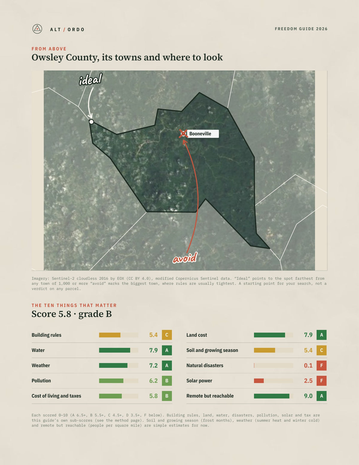 Owsley County, Kentucky Off-Grid Guide 2026 from above