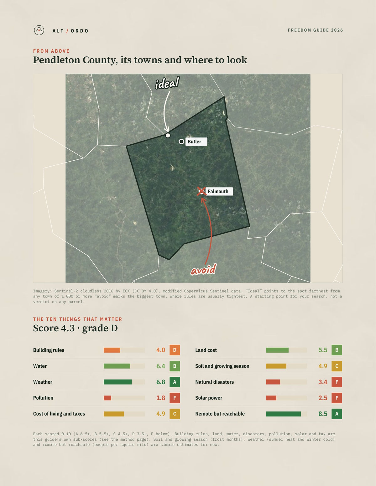 Pendleton County, Kentucky Off-Grid Guide 2026 from above