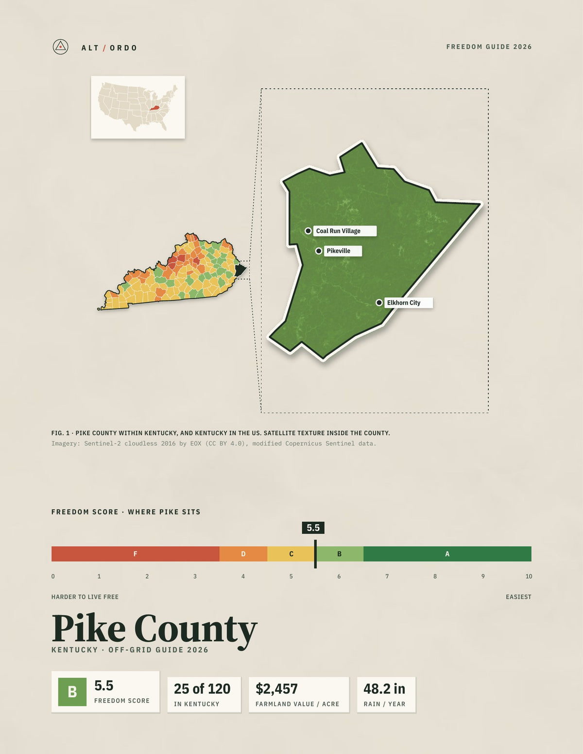 Pike County, Kentucky Off-Grid Guide 2026