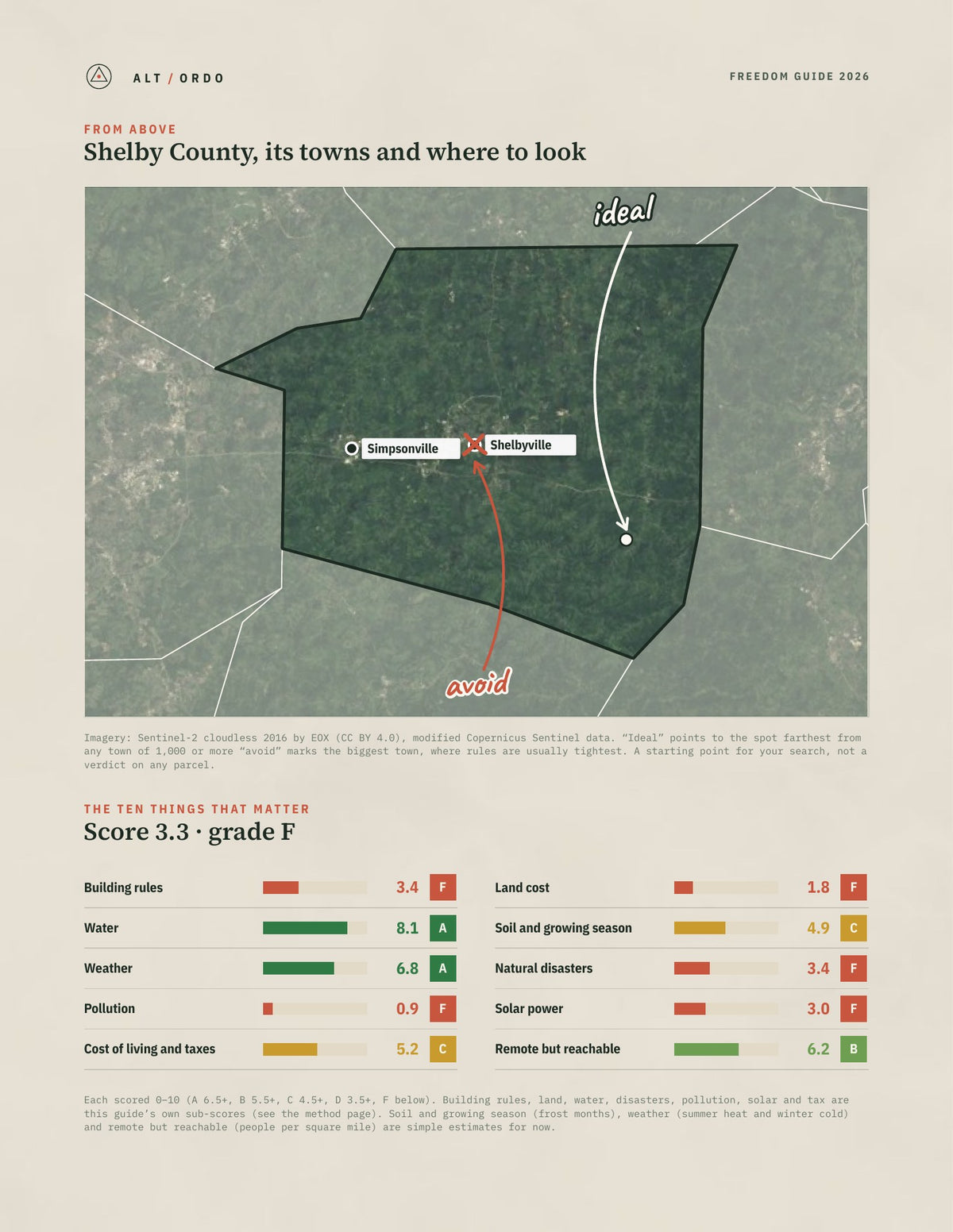 Shelby County, Kentucky Off-Grid Guide 2026 from above