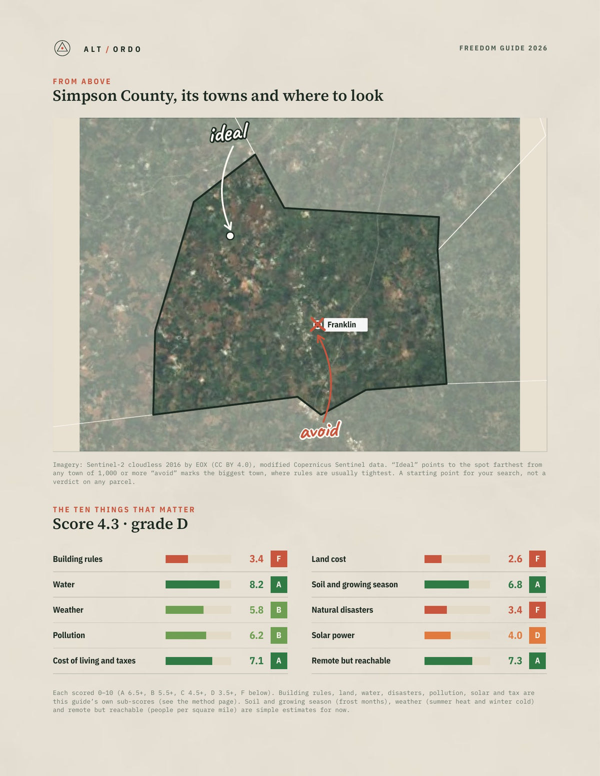 Simpson County, Kentucky Off-Grid Guide 2026 from above