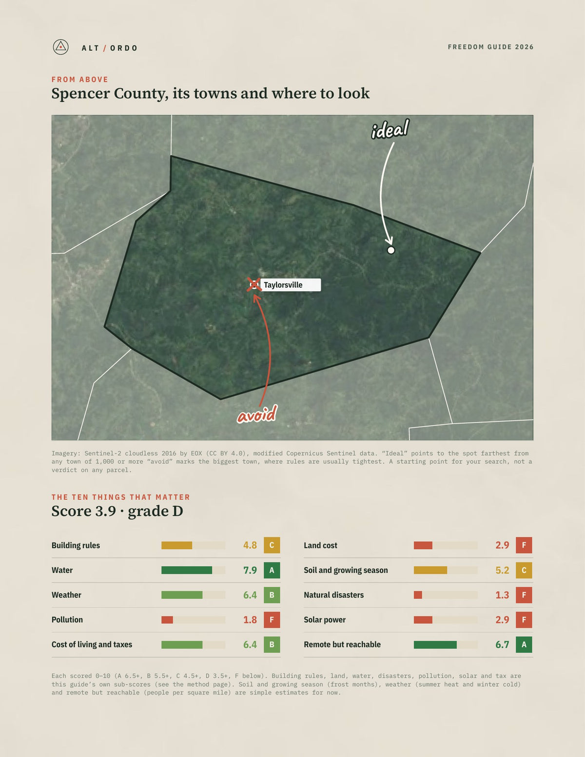 Spencer County, Kentucky Off-Grid Guide 2026 from above