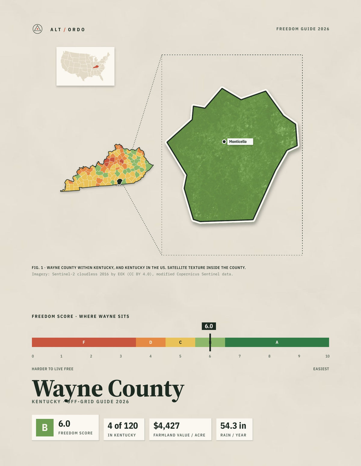 Wayne County, Kentucky Off-Grid Guide 2026