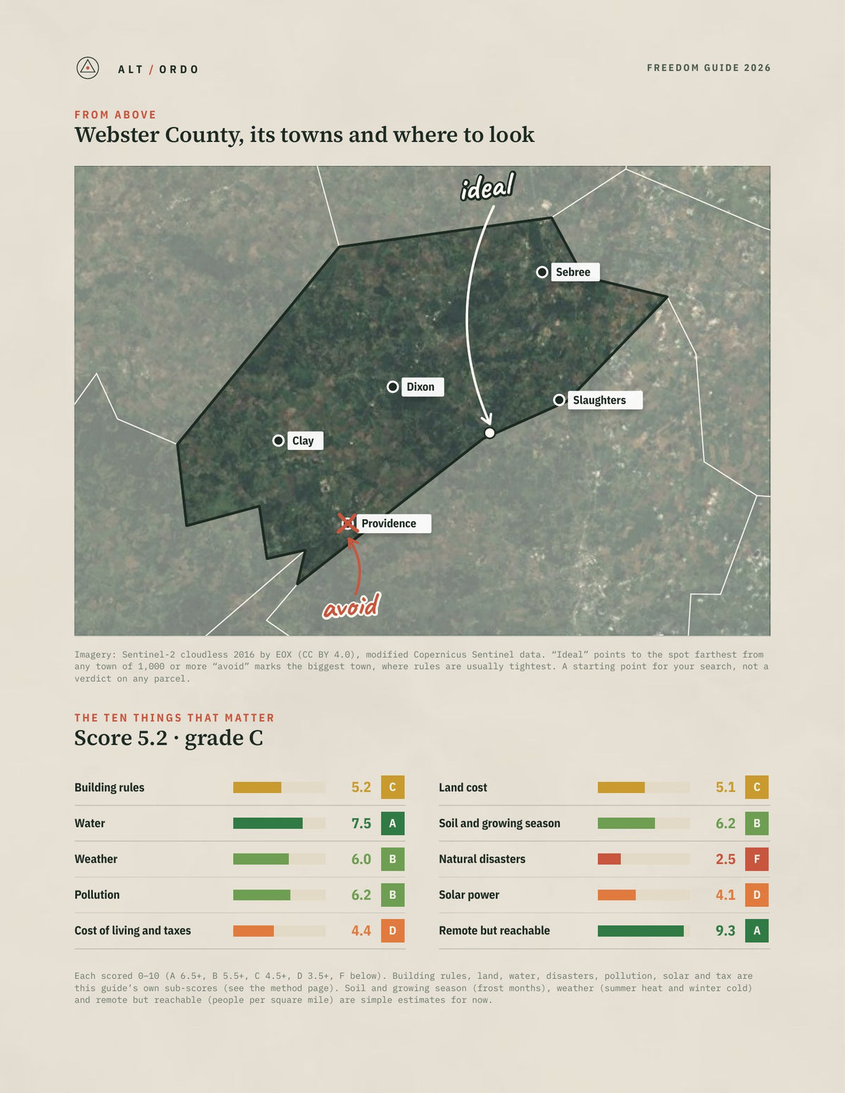 Webster County, Kentucky Off-Grid Guide 2026 from above