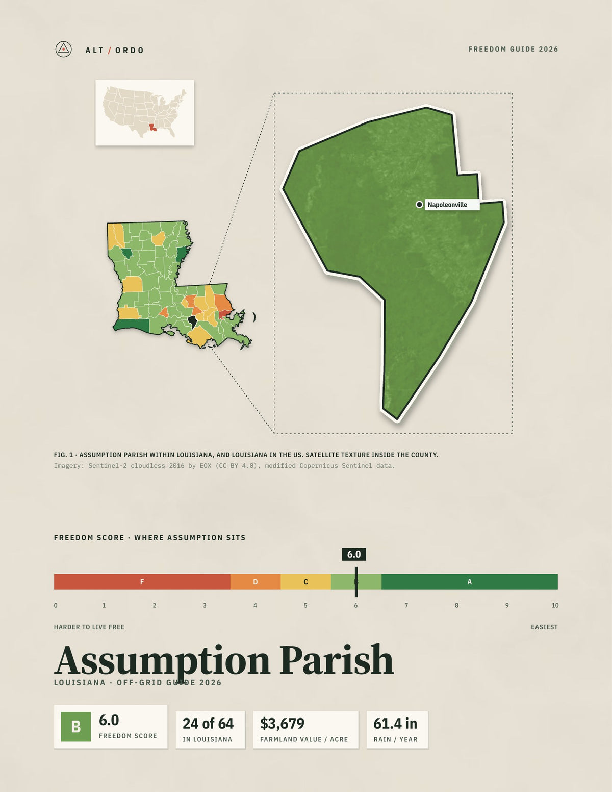 Assumption Parish, Louisiana Off-Grid Guide 2026