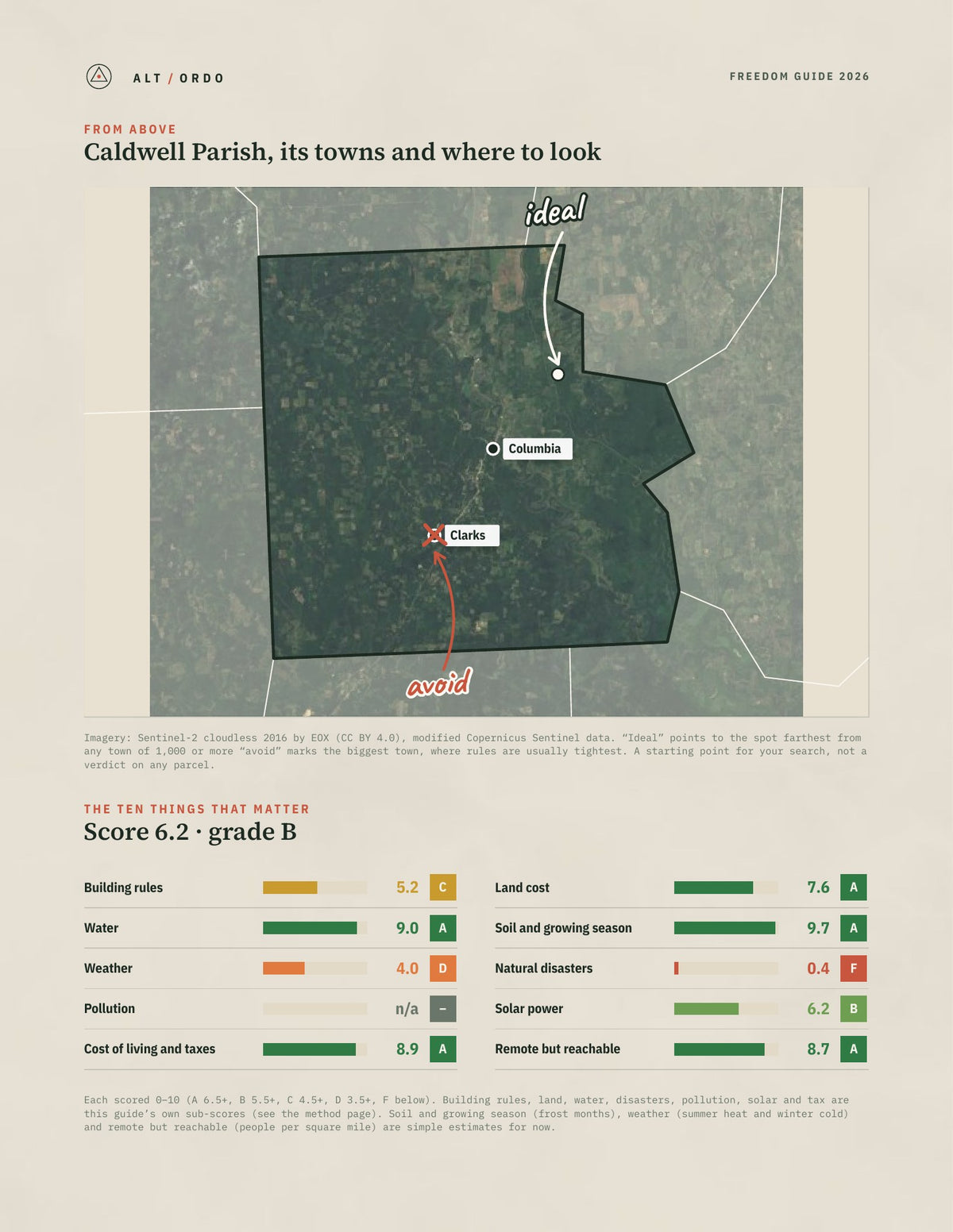 Caldwell Parish, Louisiana Off-Grid Guide 2026 from above