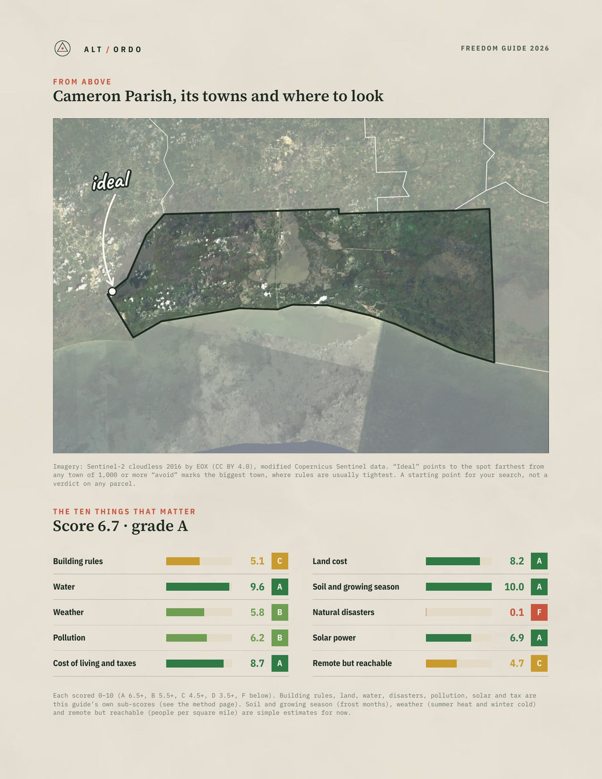 Cameron Parish, Louisiana Off-Grid Guide 2026 from above
