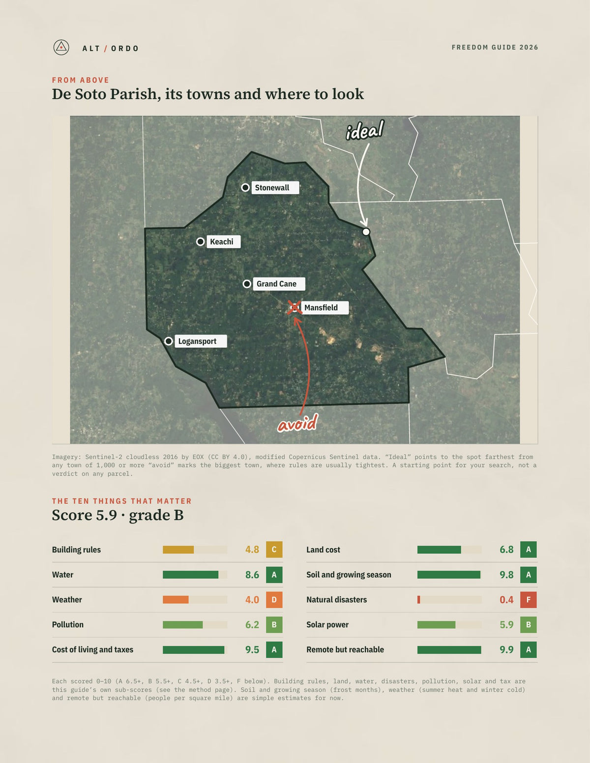 De Soto Parish, Louisiana Off-Grid Guide 2026 from above