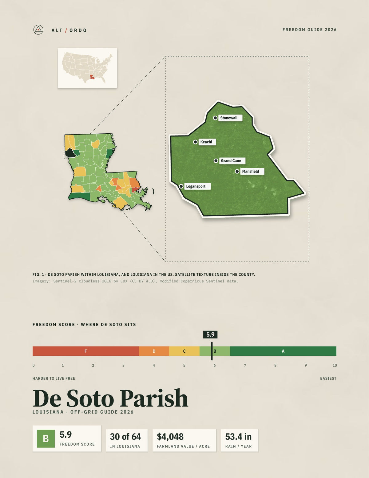 De Soto Parish, Louisiana Off-Grid Guide 2026
