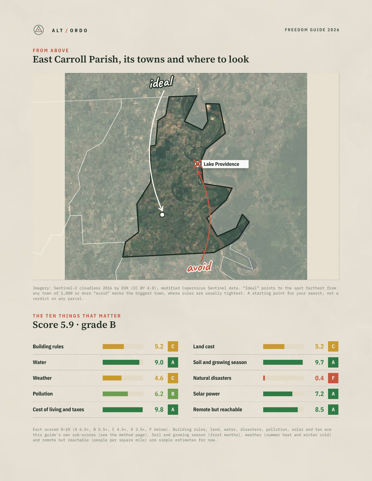 East Carroll Parish, Louisiana Off-Grid Guide 2026 from above
