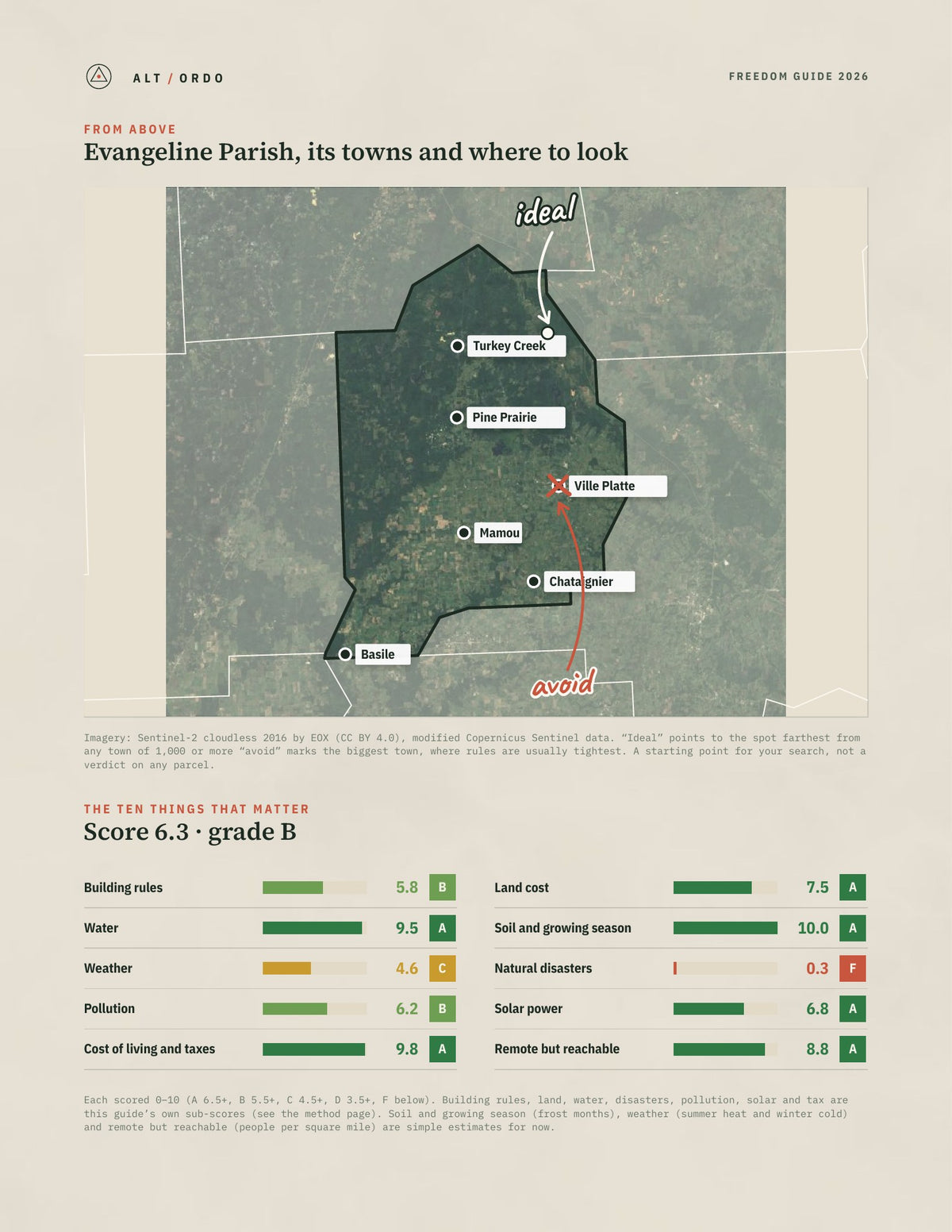 Evangeline Parish, Louisiana Off-Grid Guide 2026 from above