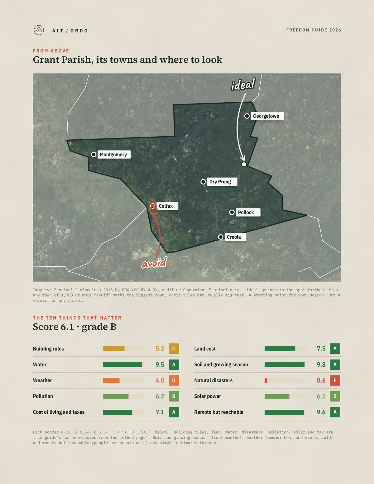Grant Parish, Louisiana Off-Grid Guide 2026 from above