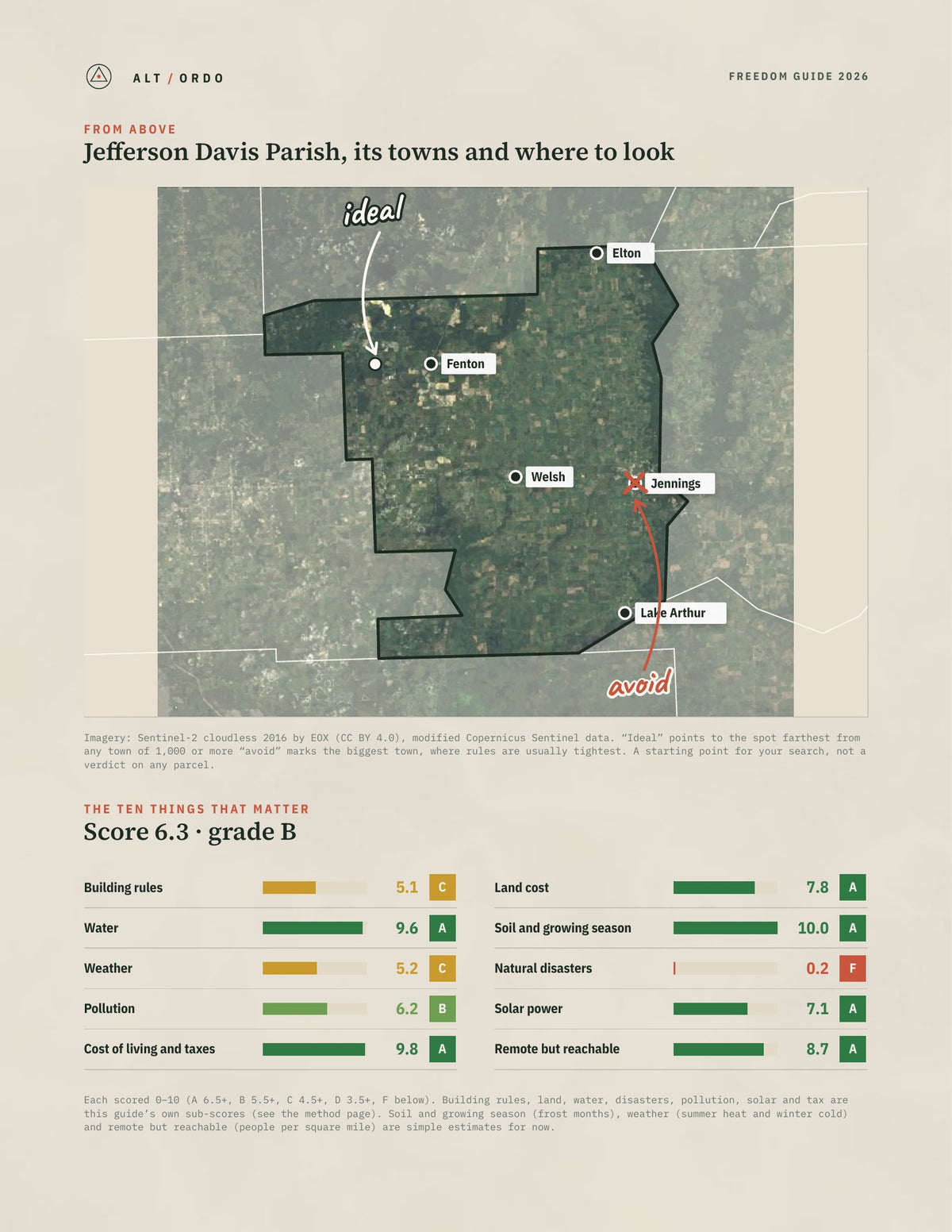 Jefferson Davis Parish, Louisiana Off-Grid Guide 2026 from above