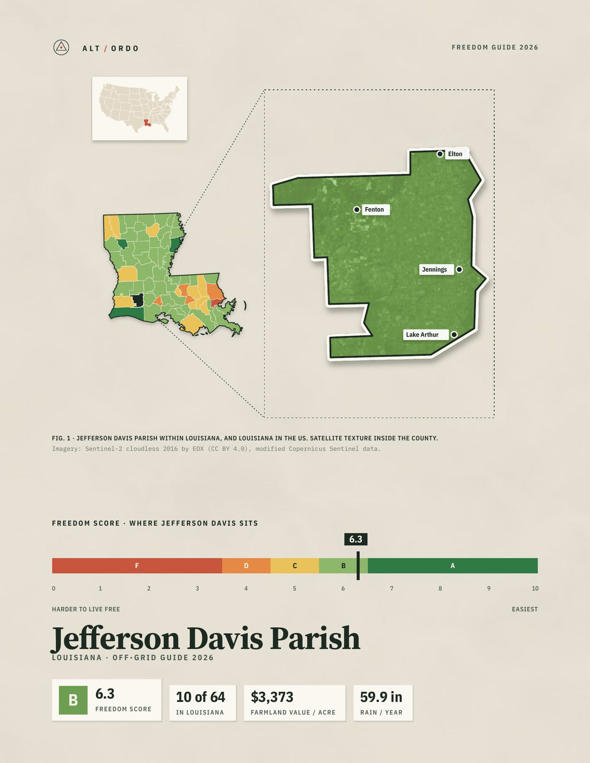 Jefferson Davis Parish, Louisiana Off-Grid Guide 2026