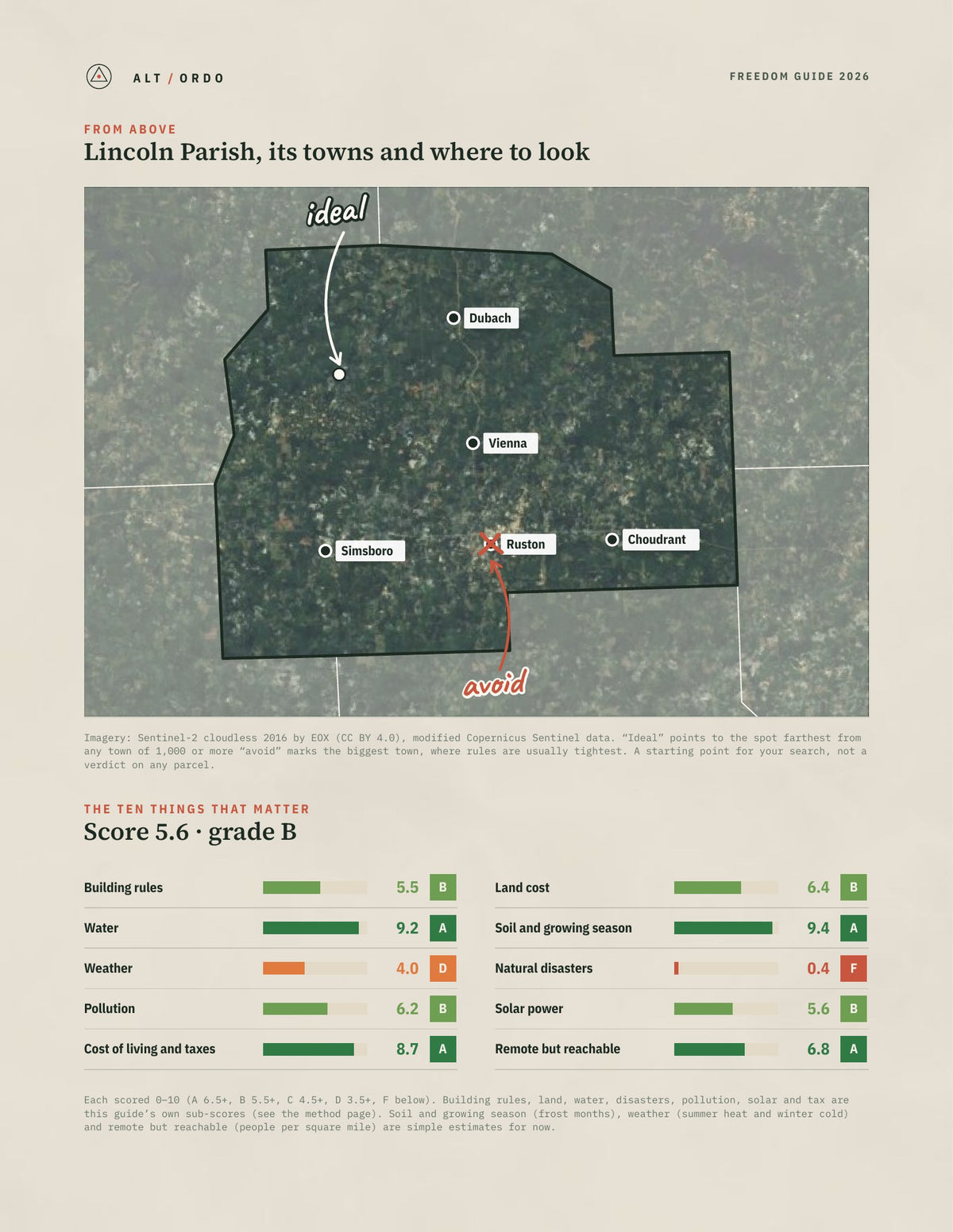 Lincoln Parish, Louisiana Off-Grid Guide 2026 from above