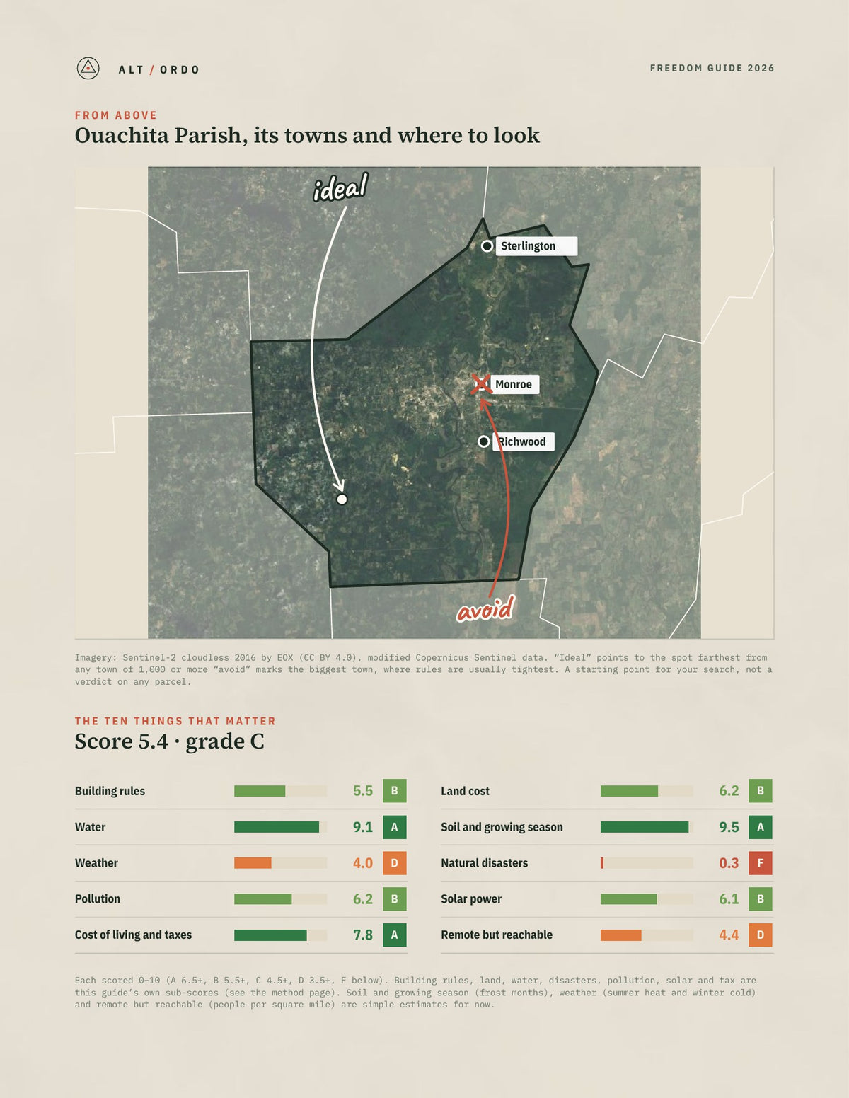 Ouachita Parish, Louisiana Off-Grid Guide 2026 from above
