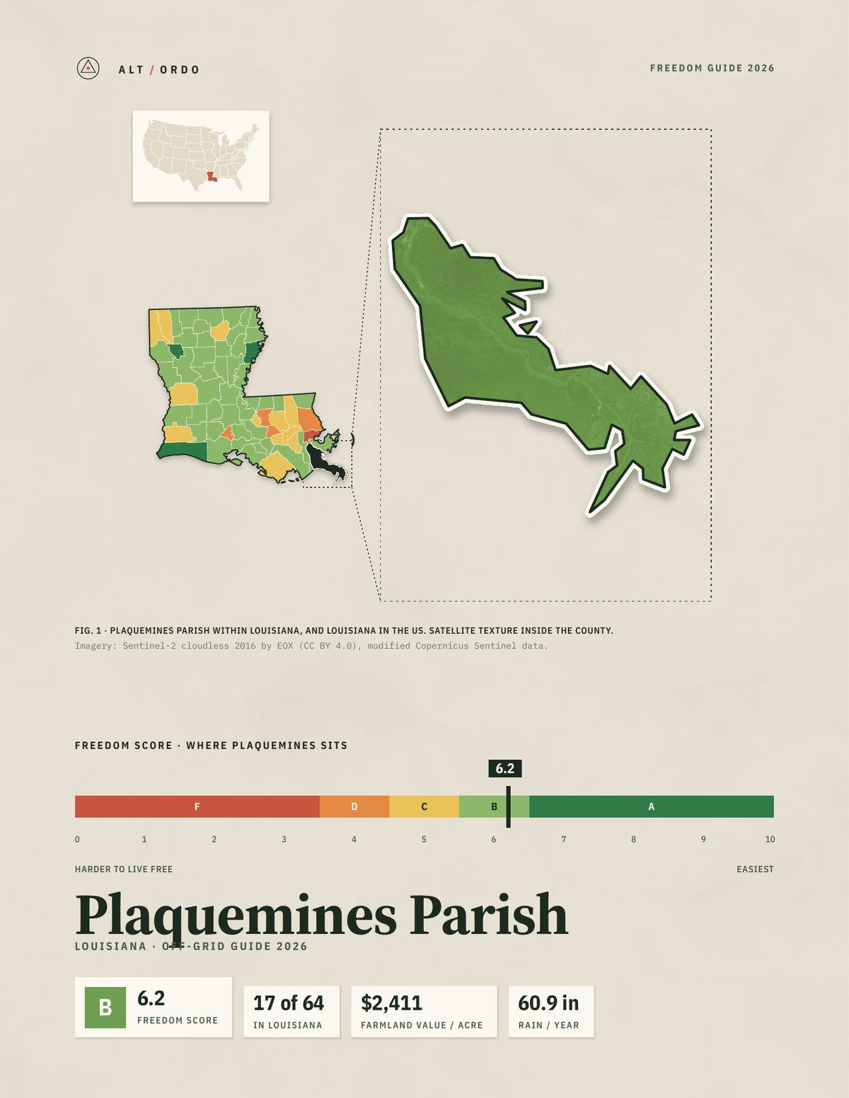 Plaquemines Parish, Louisiana Off-Grid Guide 2026