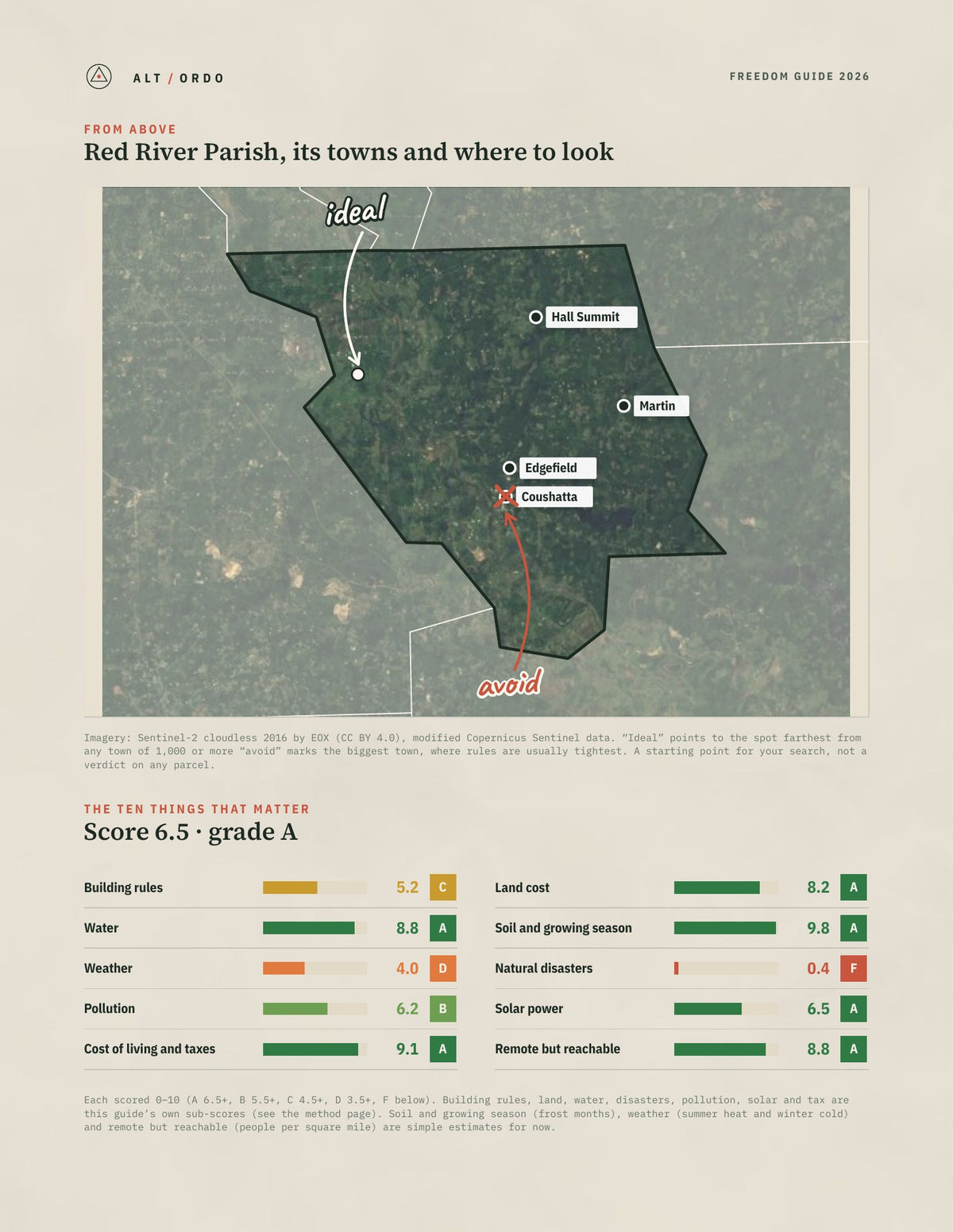 Red River Parish, Louisiana Off-Grid Guide 2026 from above