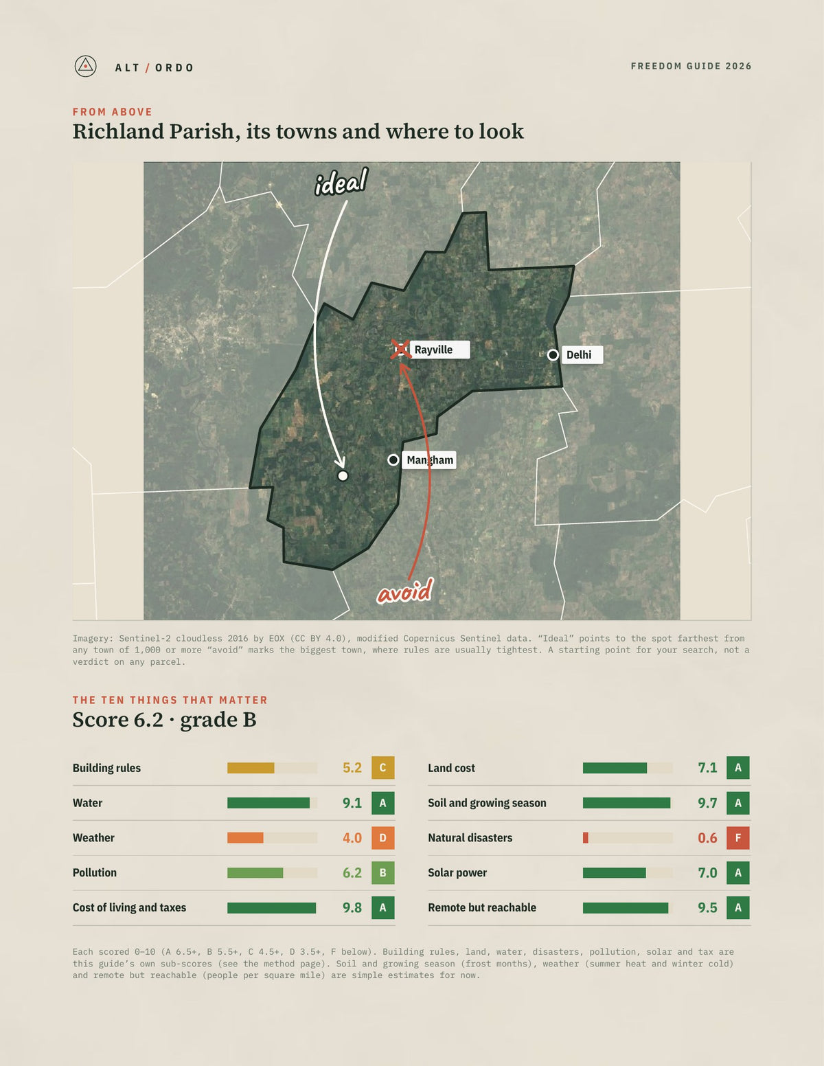 Richland Parish, Louisiana Off-Grid Guide 2026 from above