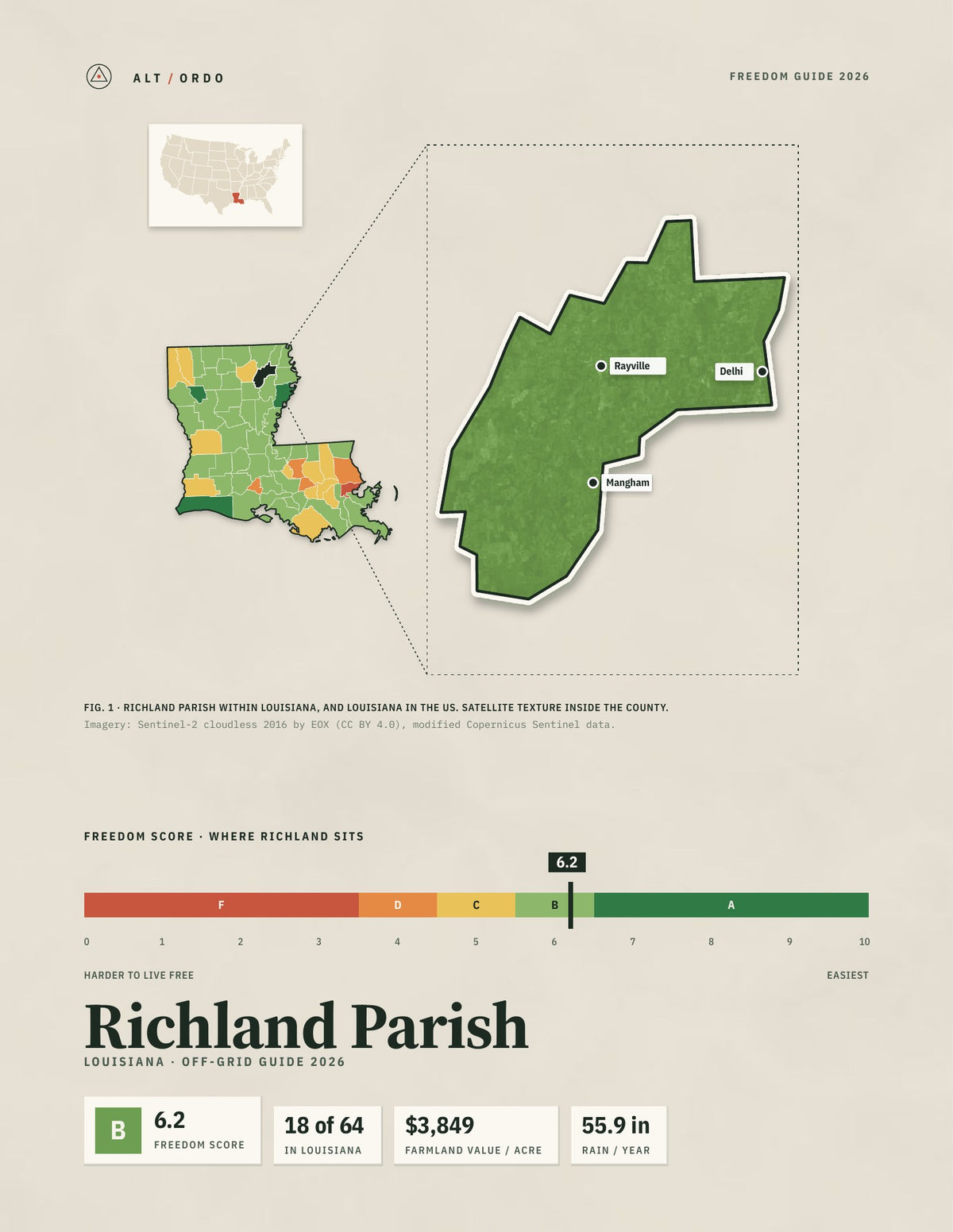 Richland Parish, Louisiana Off-Grid Guide 2026