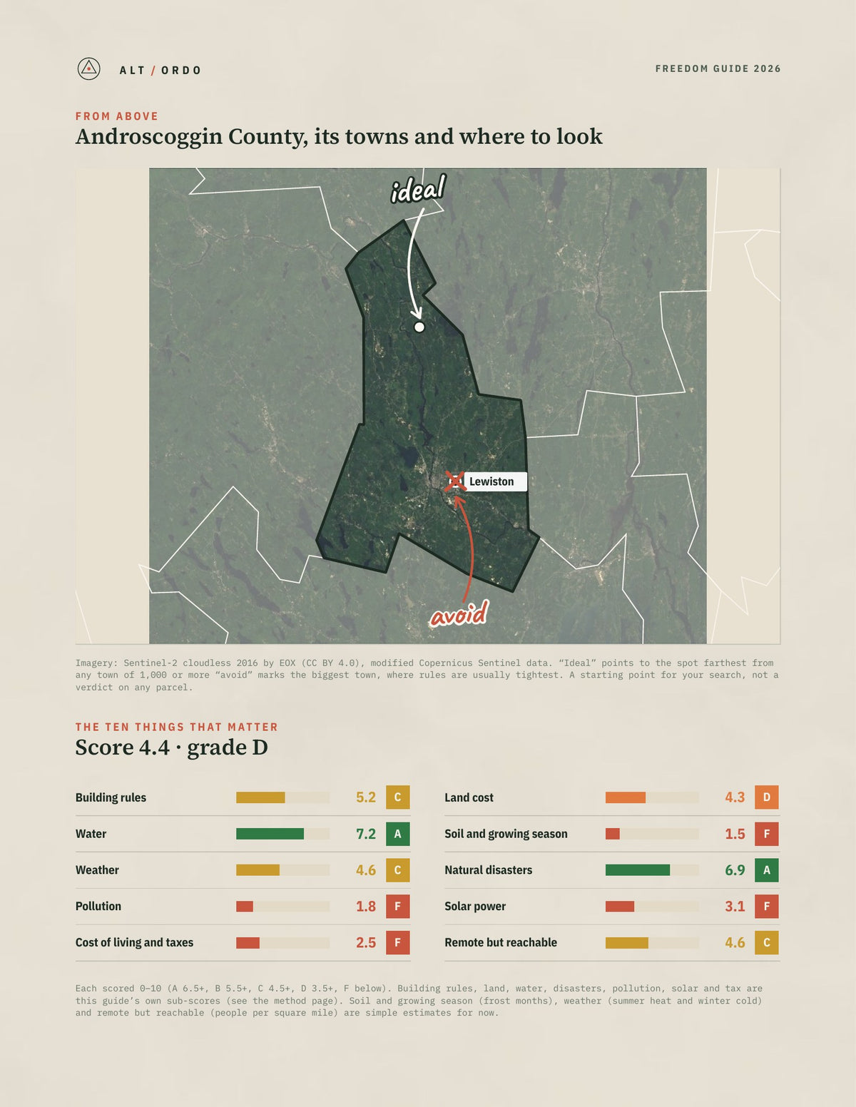 Androscoggin County, Maine Off-Grid Guide 2026 from above