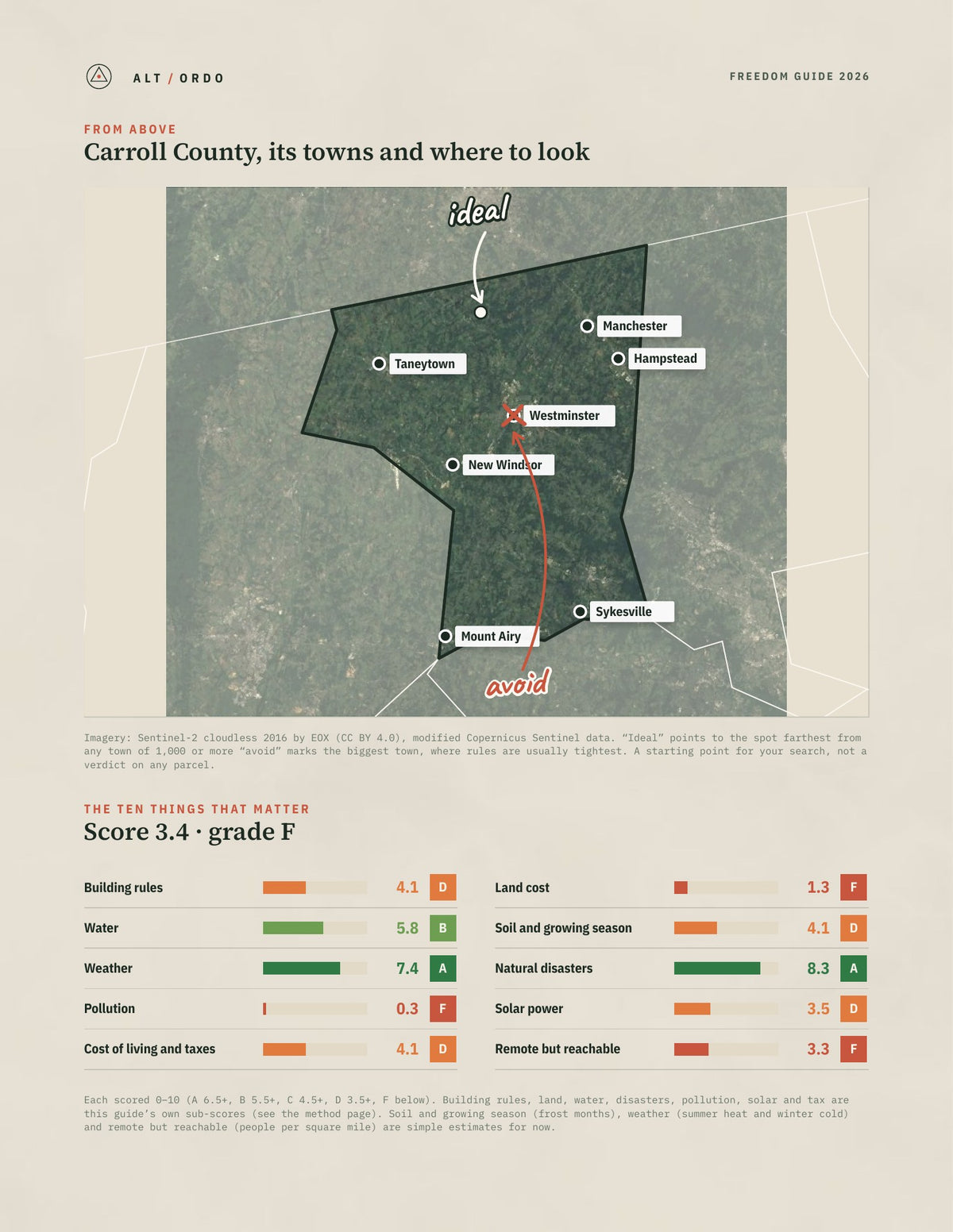 Carroll County, Maryland Off-Grid Guide 2026 from above