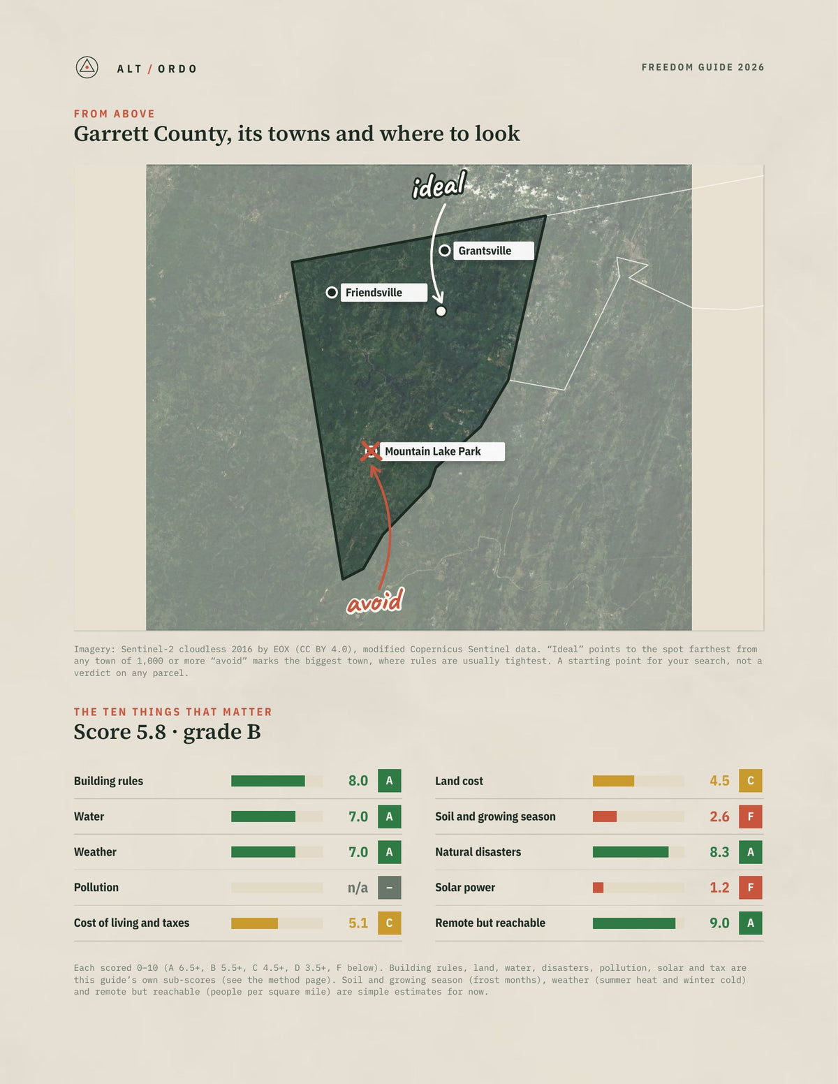 Garrett County, Maryland Off-Grid Guide 2026 from above