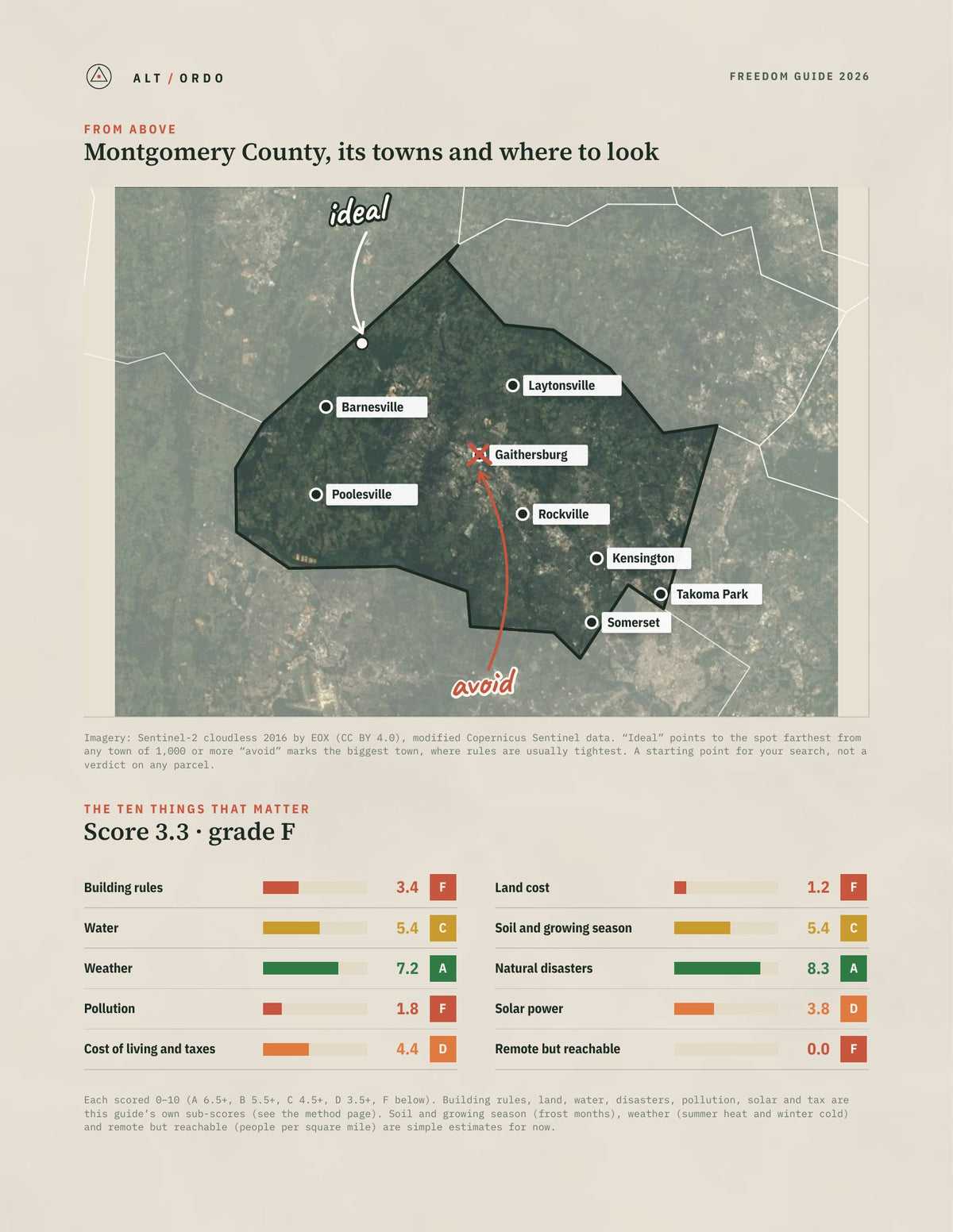 Montgomery County, Maryland Off-Grid Guide 2026 from above