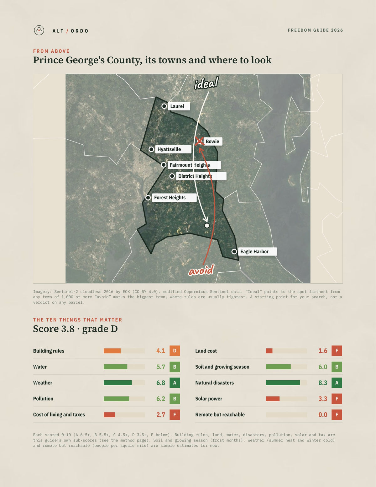 Prince George's County, Maryland Off-Grid Guide 2026 from above