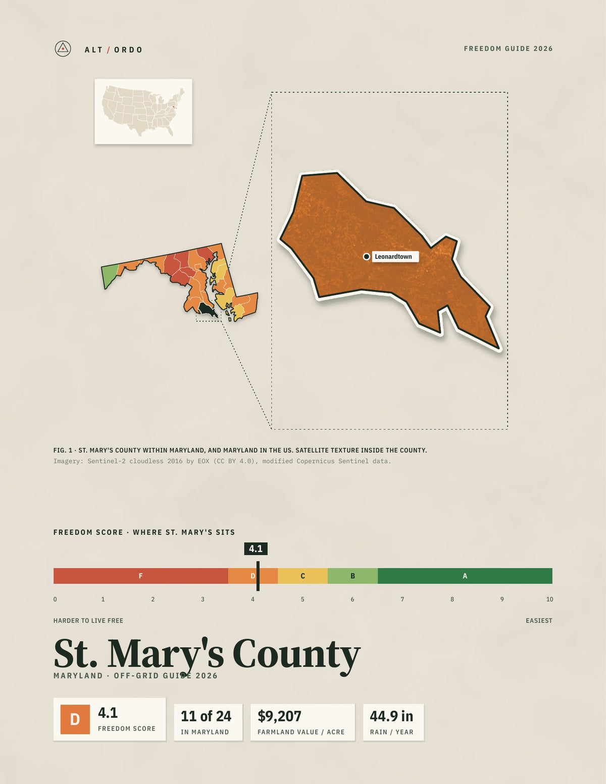 St. Mary's County, Maryland Off-Grid Guide 2026