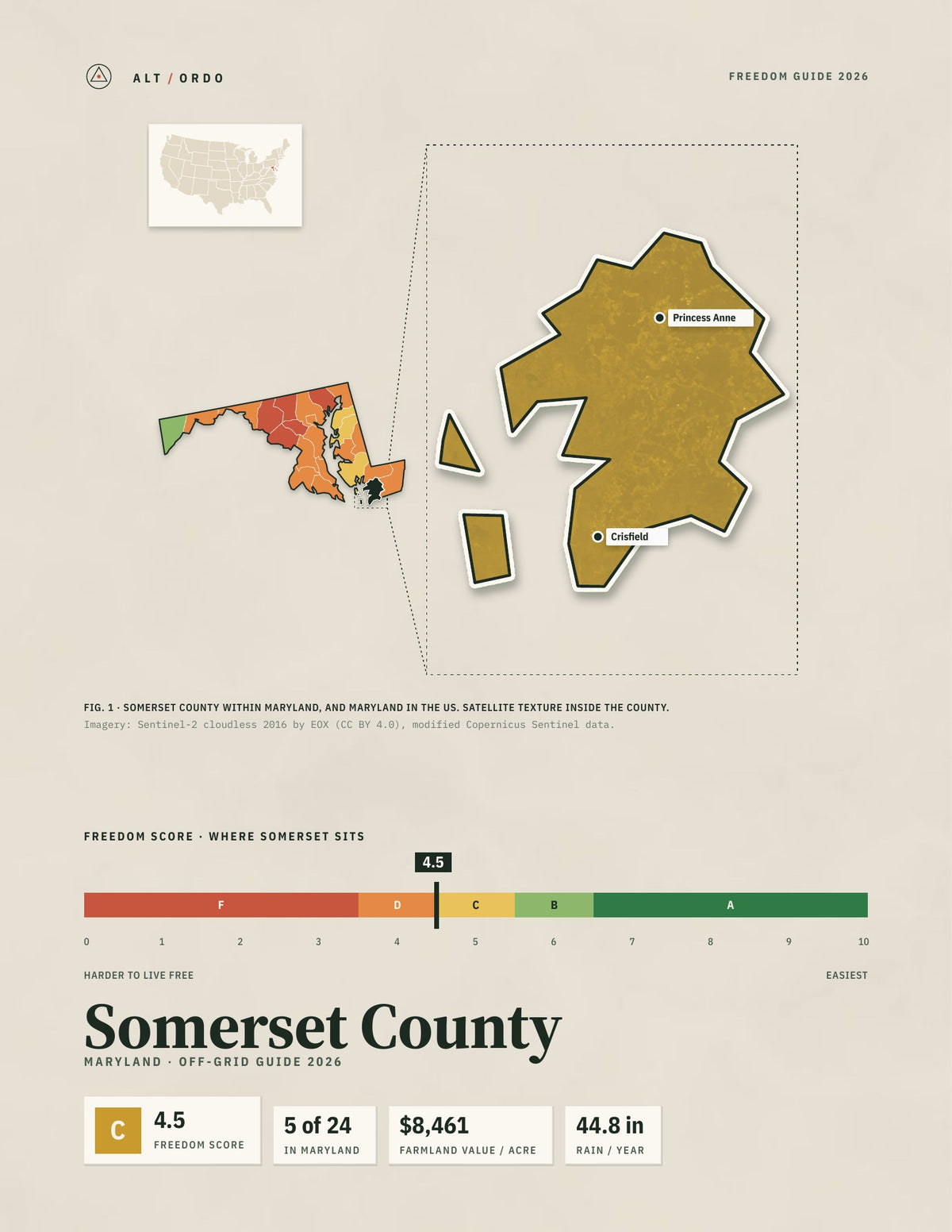 Somerset County, Maryland Off-Grid Guide 2026