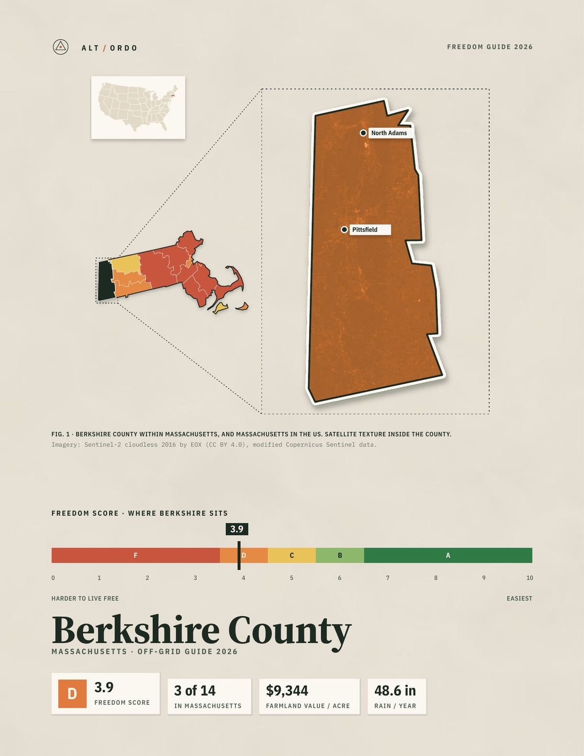 Berkshire County, Massachusetts Off-Grid Guide 2026