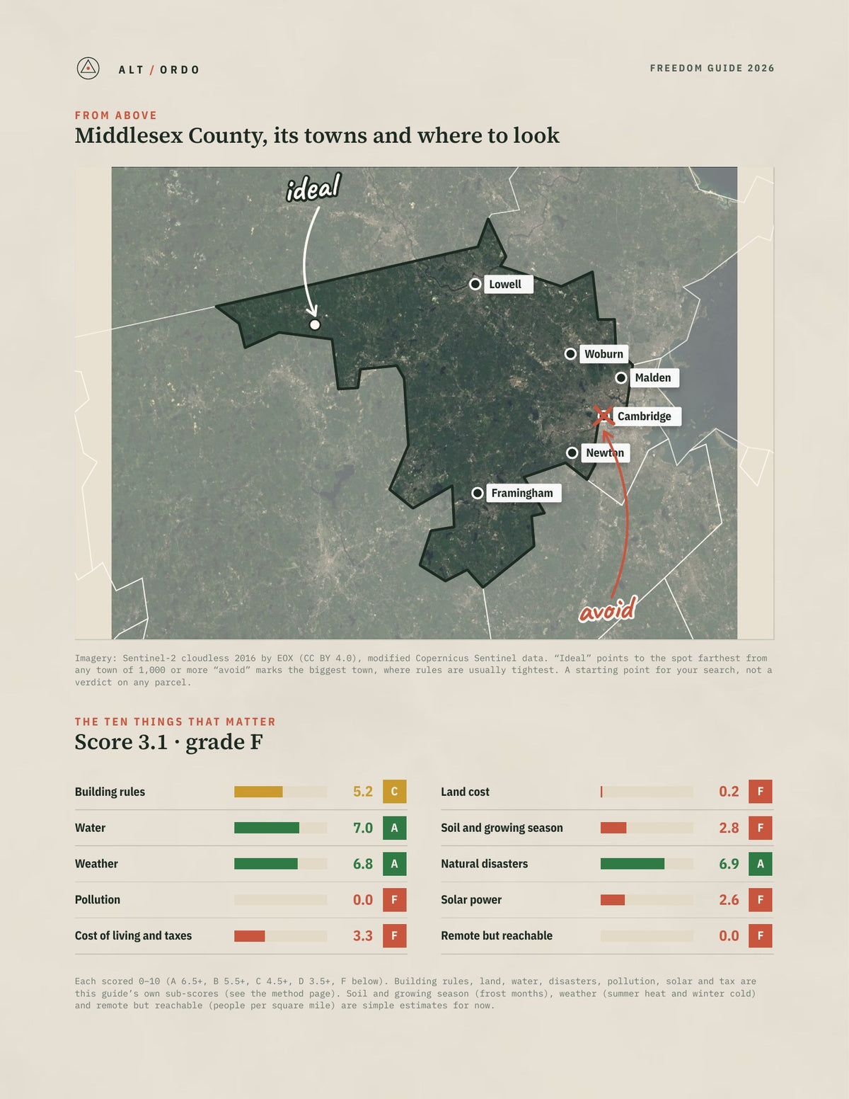 Middlesex County, Massachusetts Off-Grid Guide 2026 from above