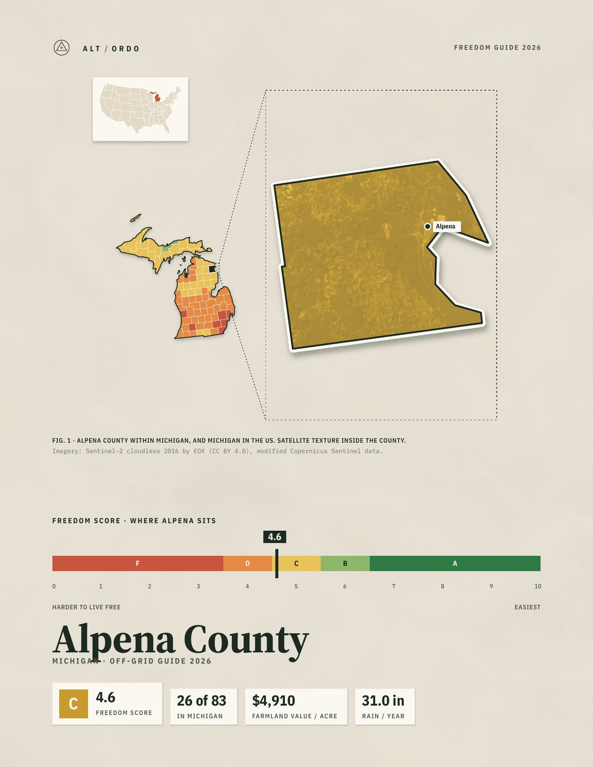 Alpena County, Michigan Off-Grid Guide 2026