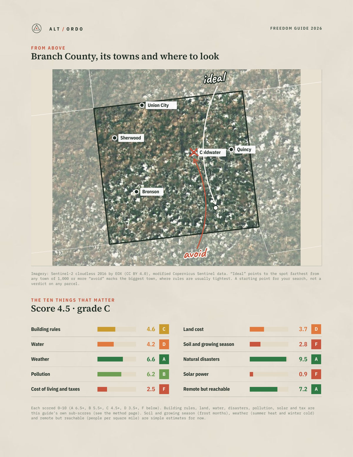 Branch County, Michigan Off-Grid Guide 2026 from above