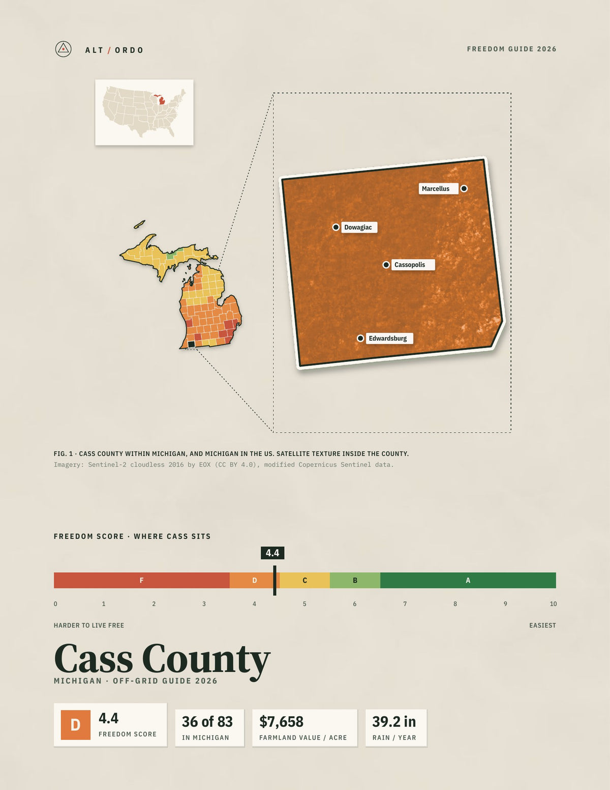 Cass County, Michigan Off-Grid Guide 2026