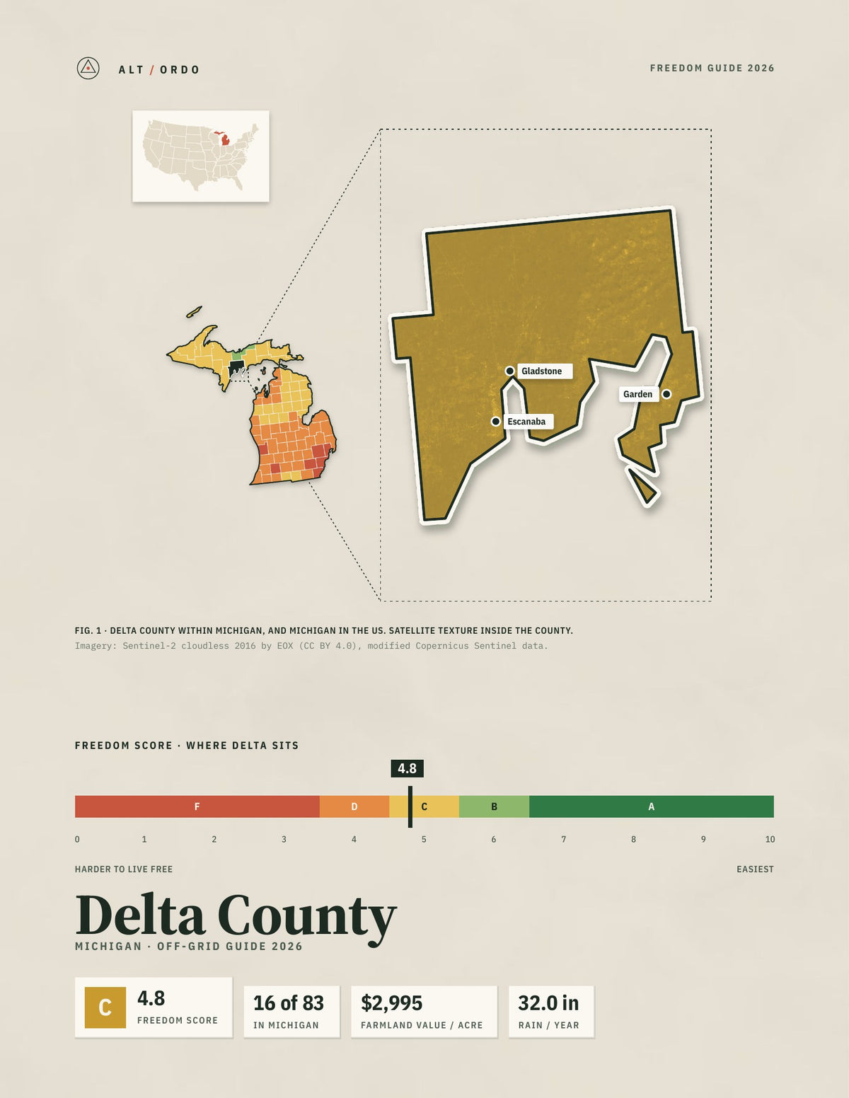 Delta County, Michigan Off-Grid Guide 2026