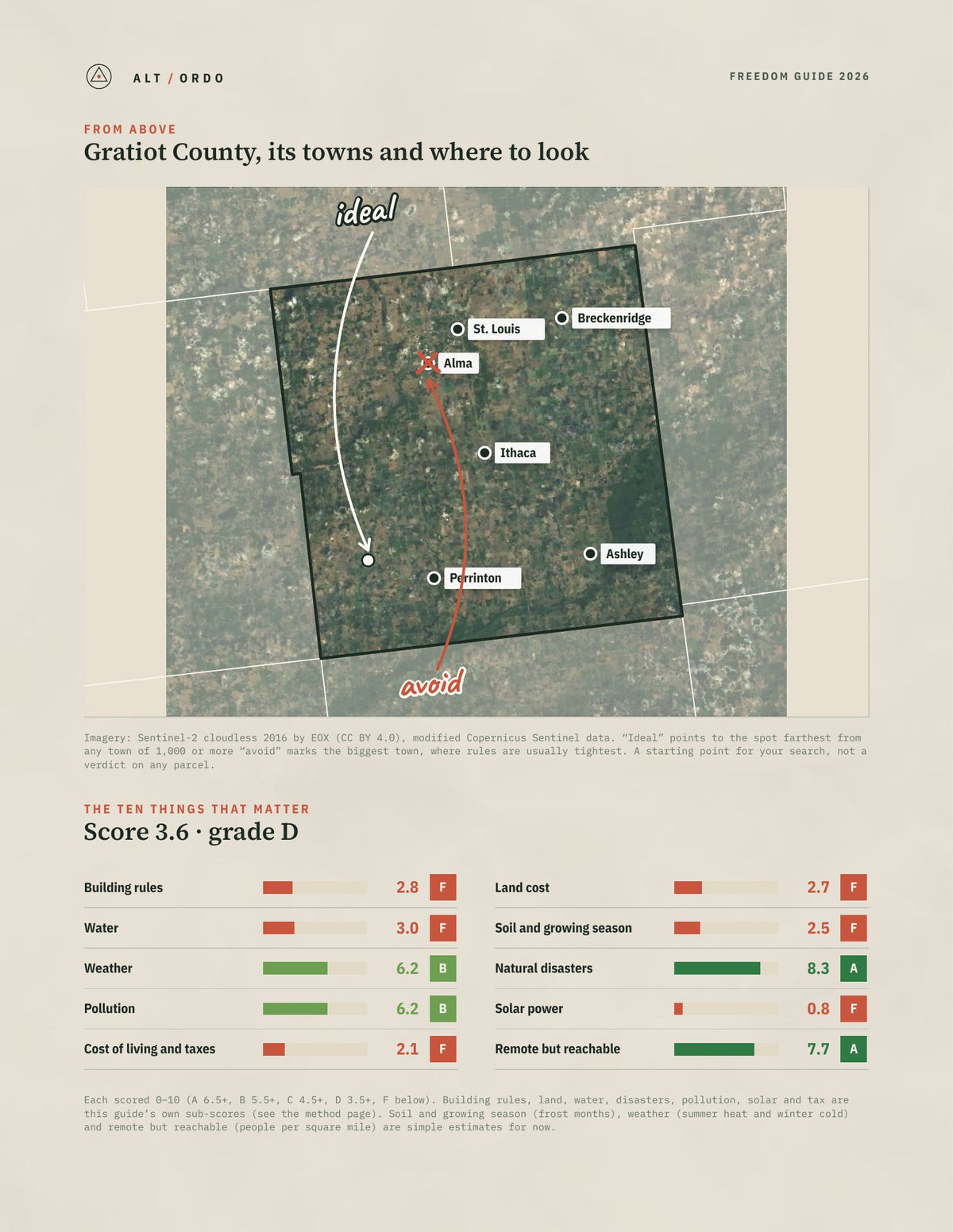 Gratiot County, Michigan Off-Grid Guide 2026 from above