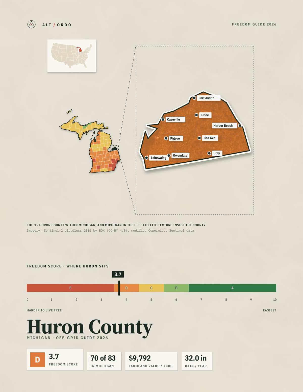 Huron County, Michigan Off-Grid Guide 2026