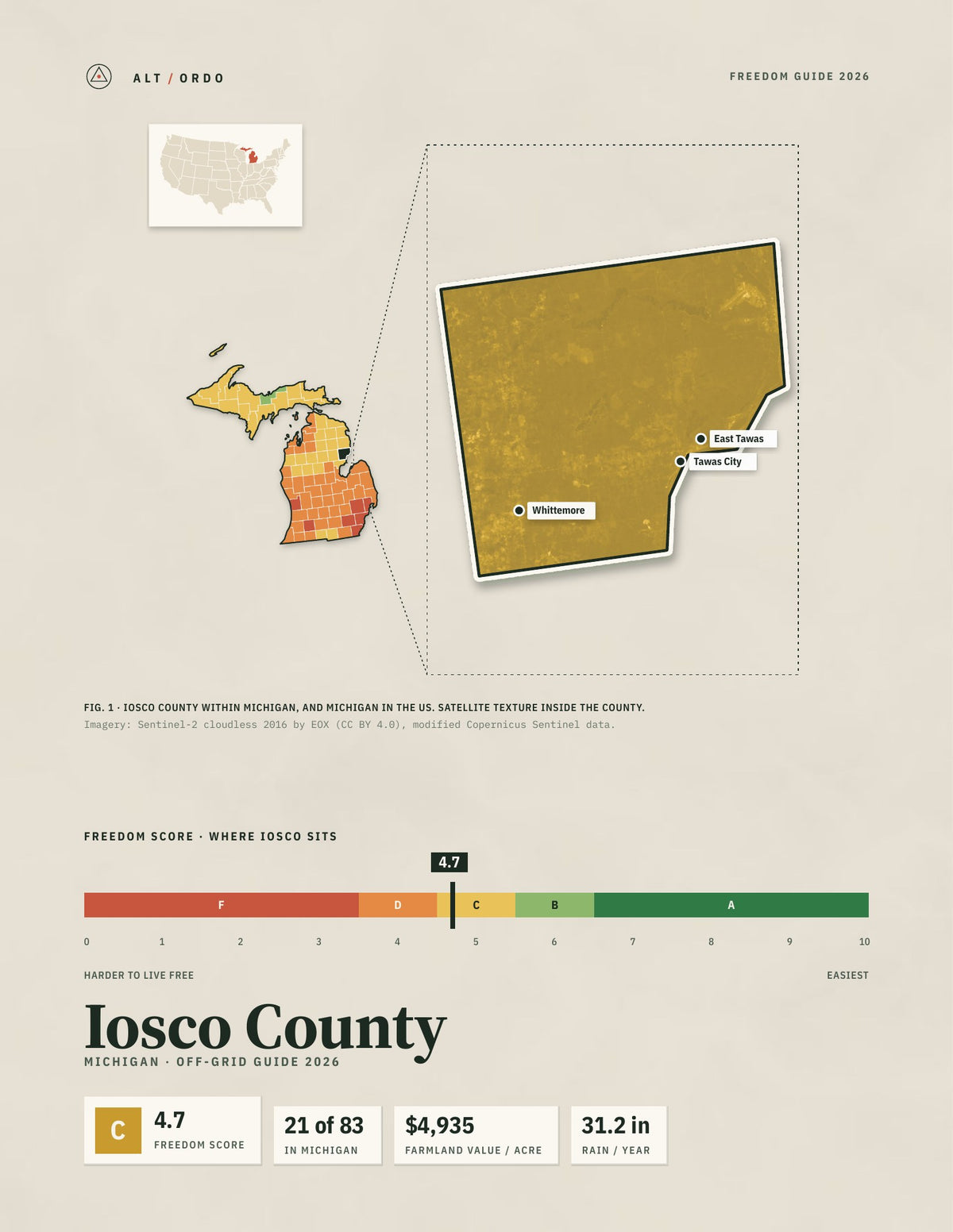 Iosco County, Michigan Off-Grid Guide 2026